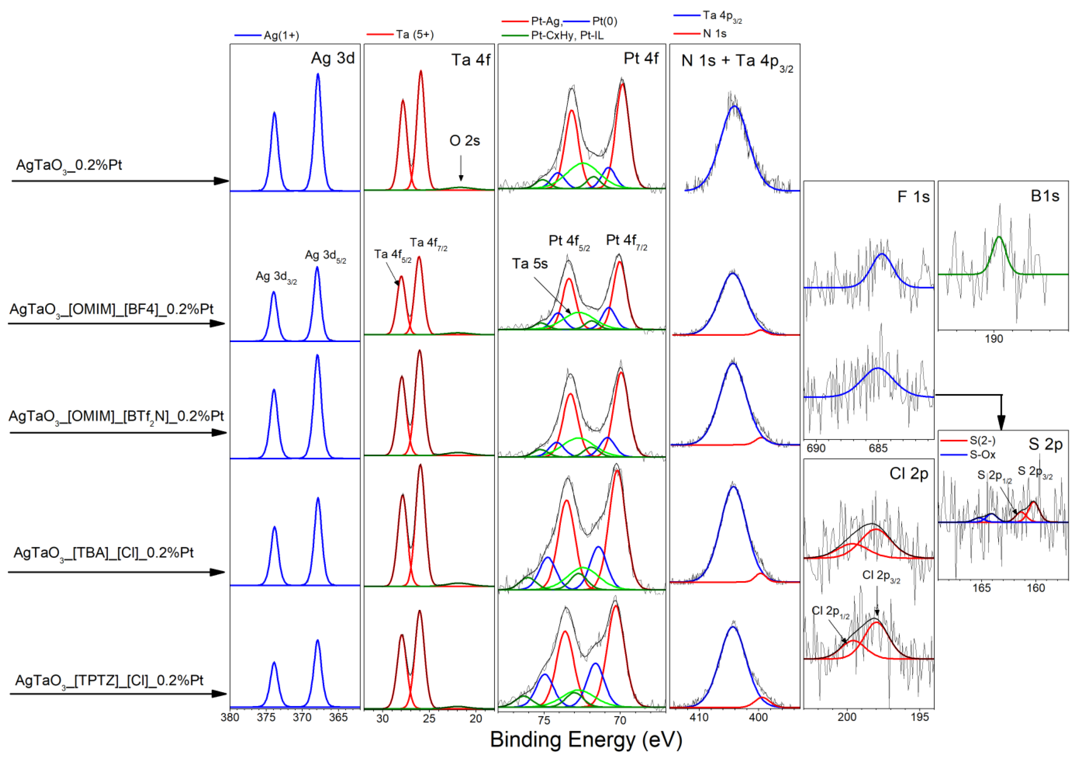 Materials 13 04055 g005