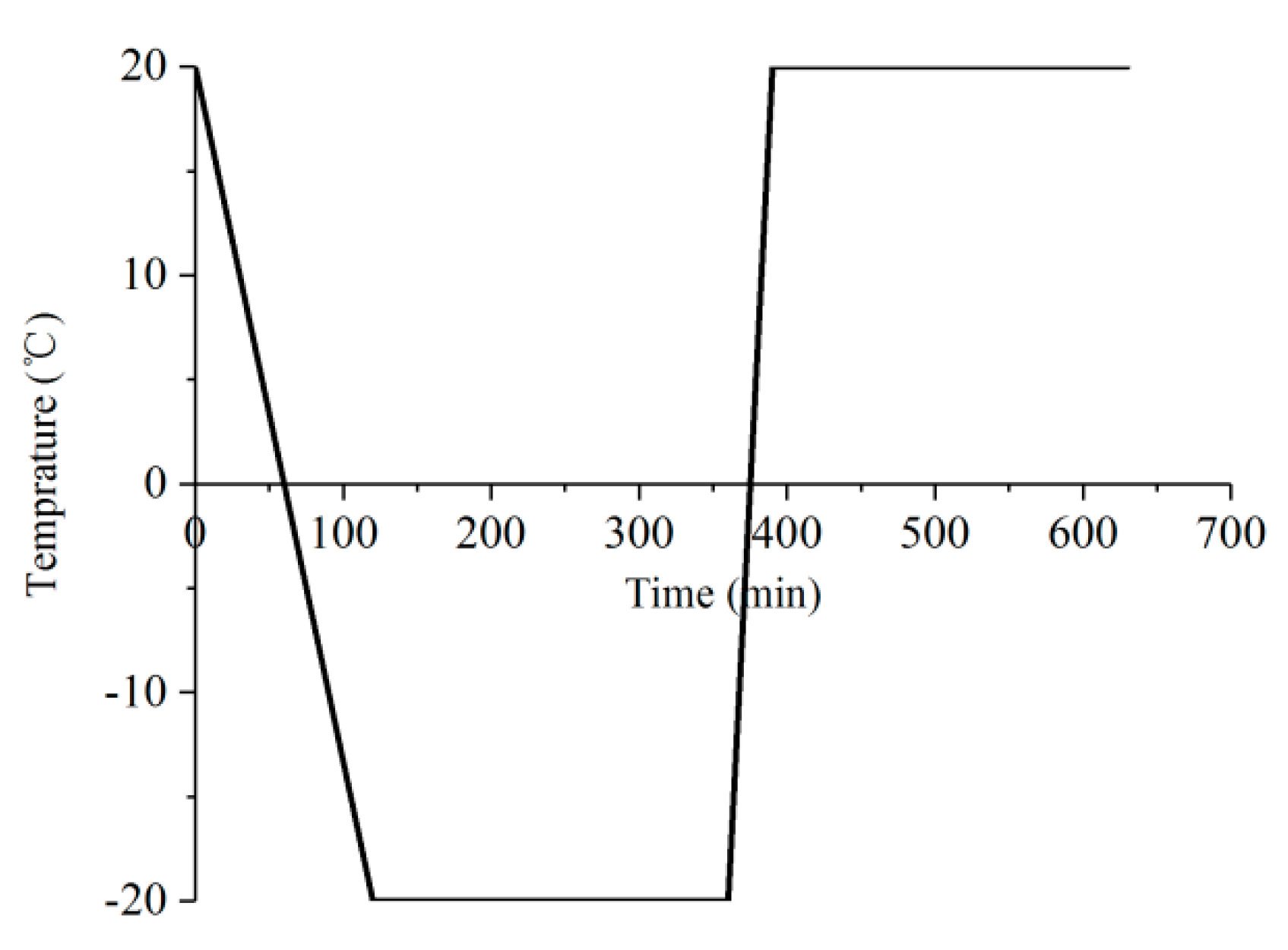 Materials 13 04056 g001 Materials 13 04056 g001