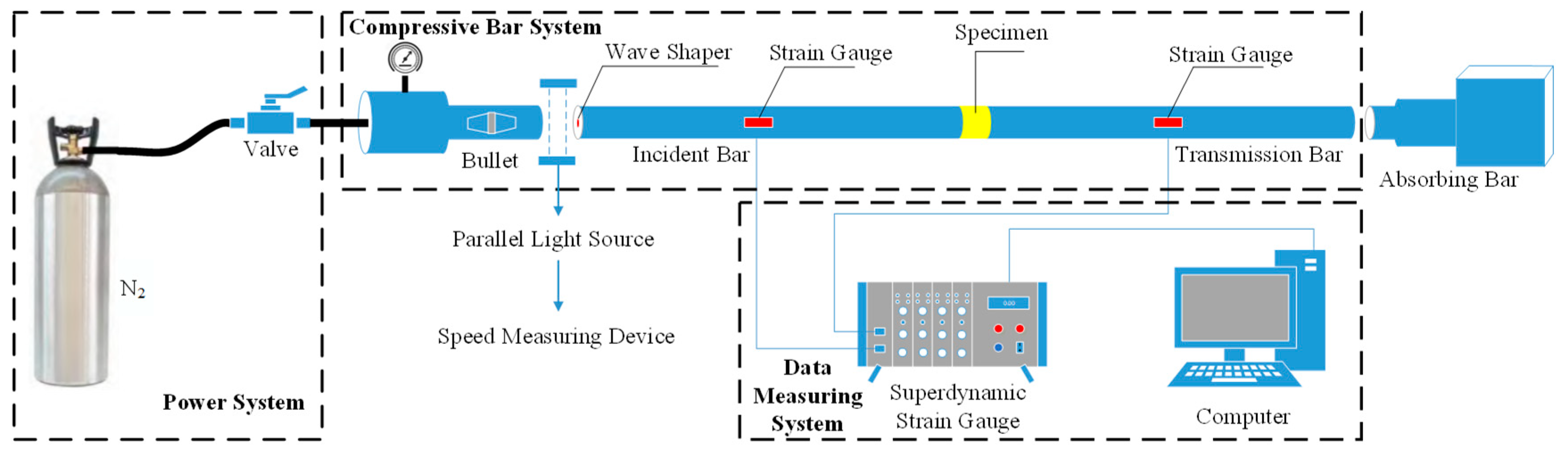 Materials 13 04056 g002 Materials 13 04056 g002