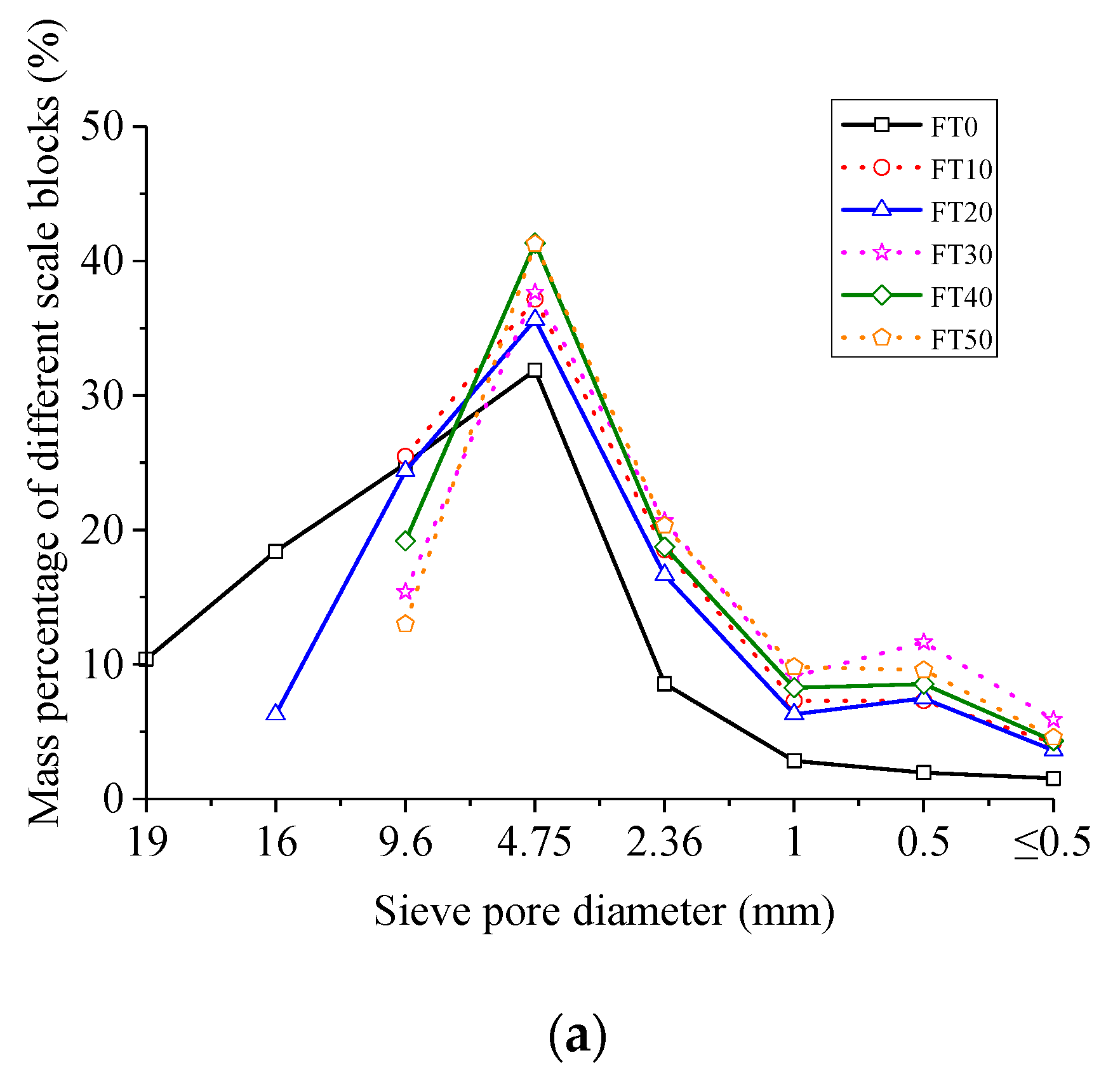 Materials 13 04056 g005a Materials 13 04056 g005a