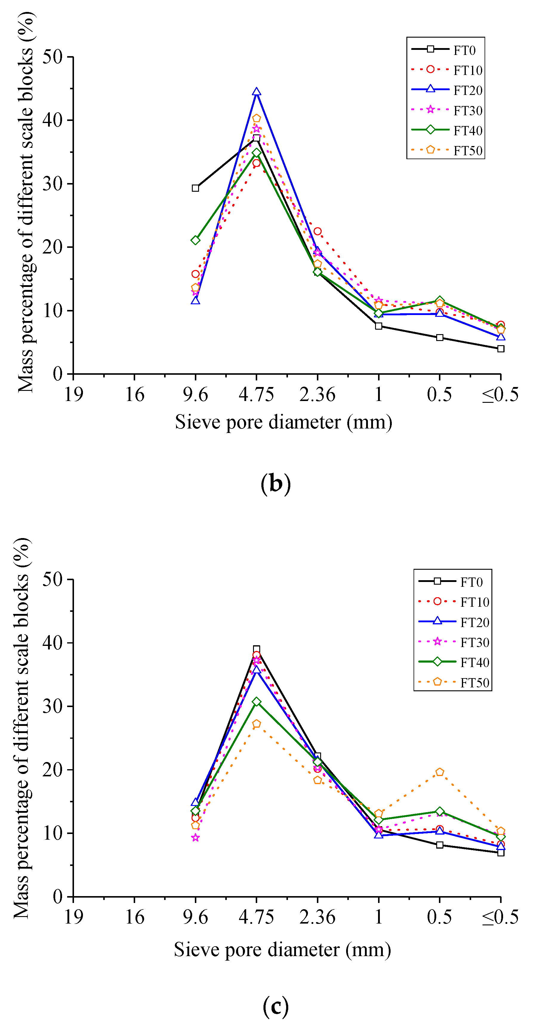 Materials 13 04056 g005b Materials 13 04056 g005b