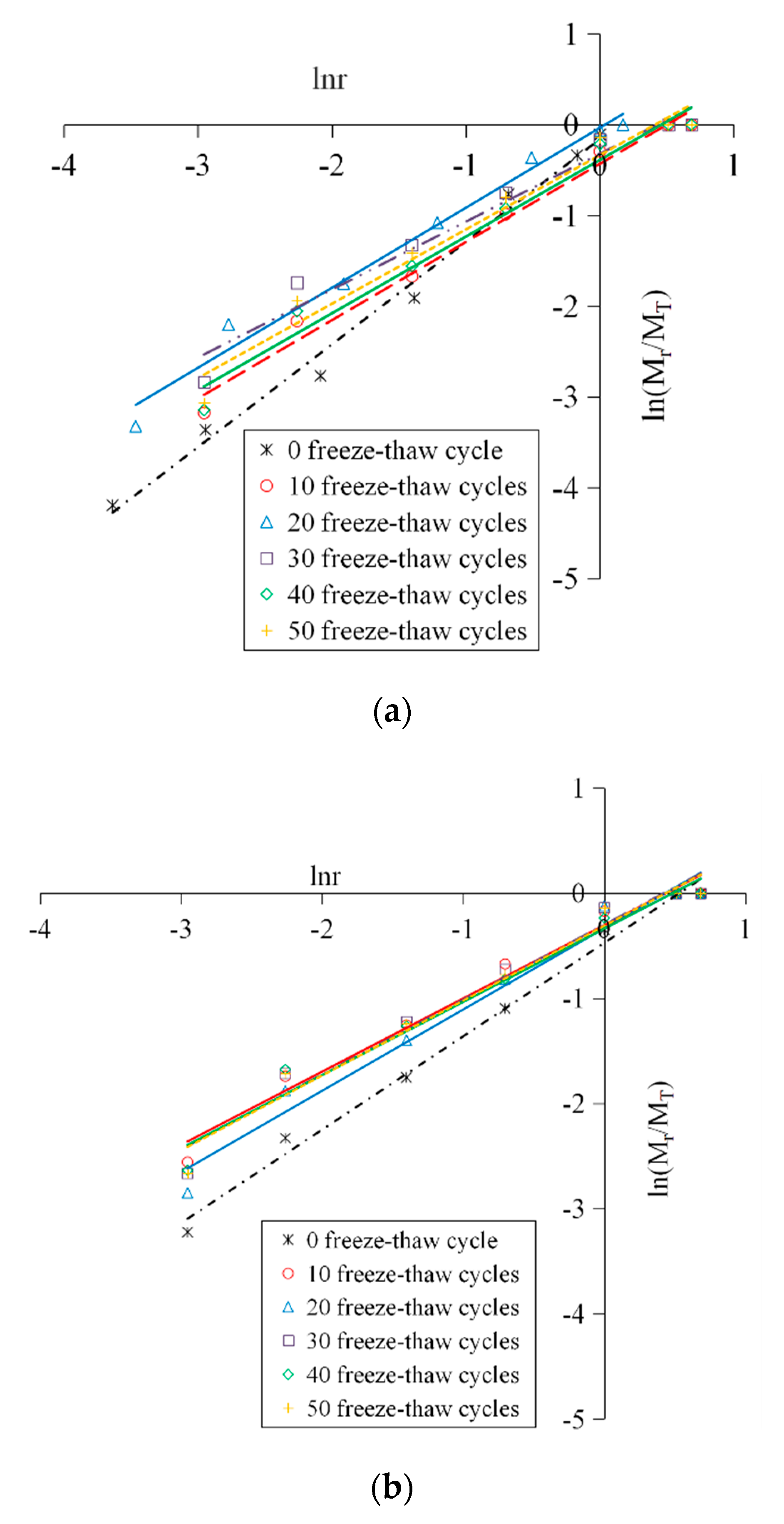 Materials 13 04056 g006a Materials 13 04056 g006a