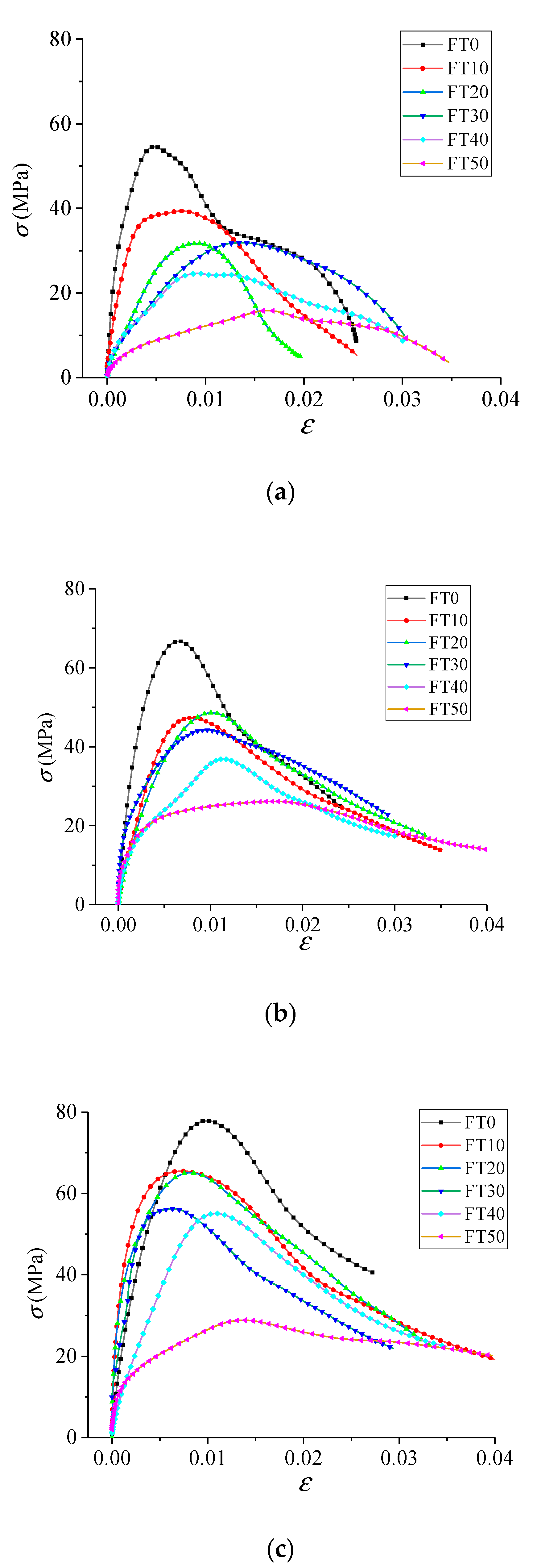 Materials 13 04056 g007 Materials 13 04056 g007