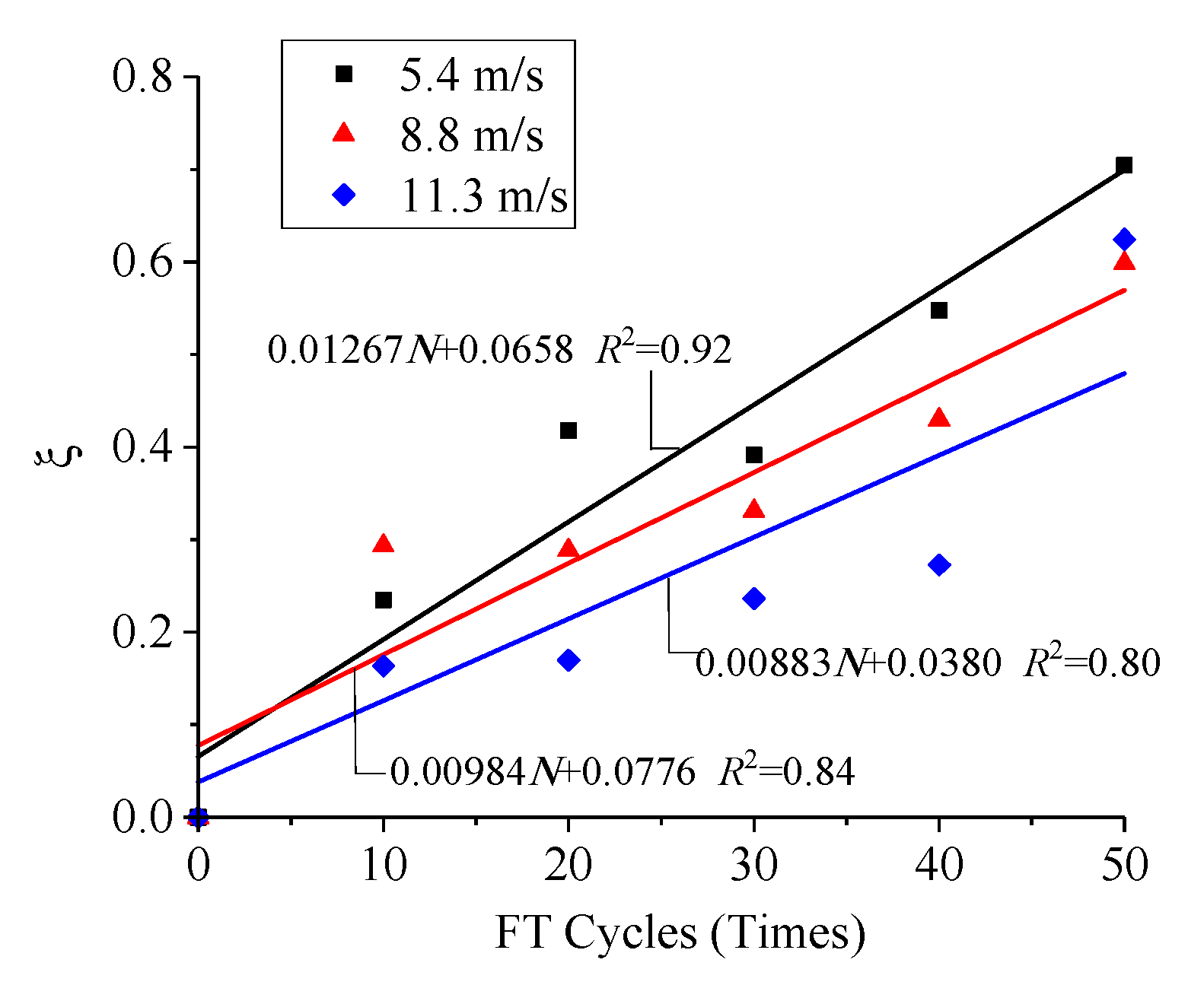 Materials 13 04056 g008 Materials 13 04056 g008