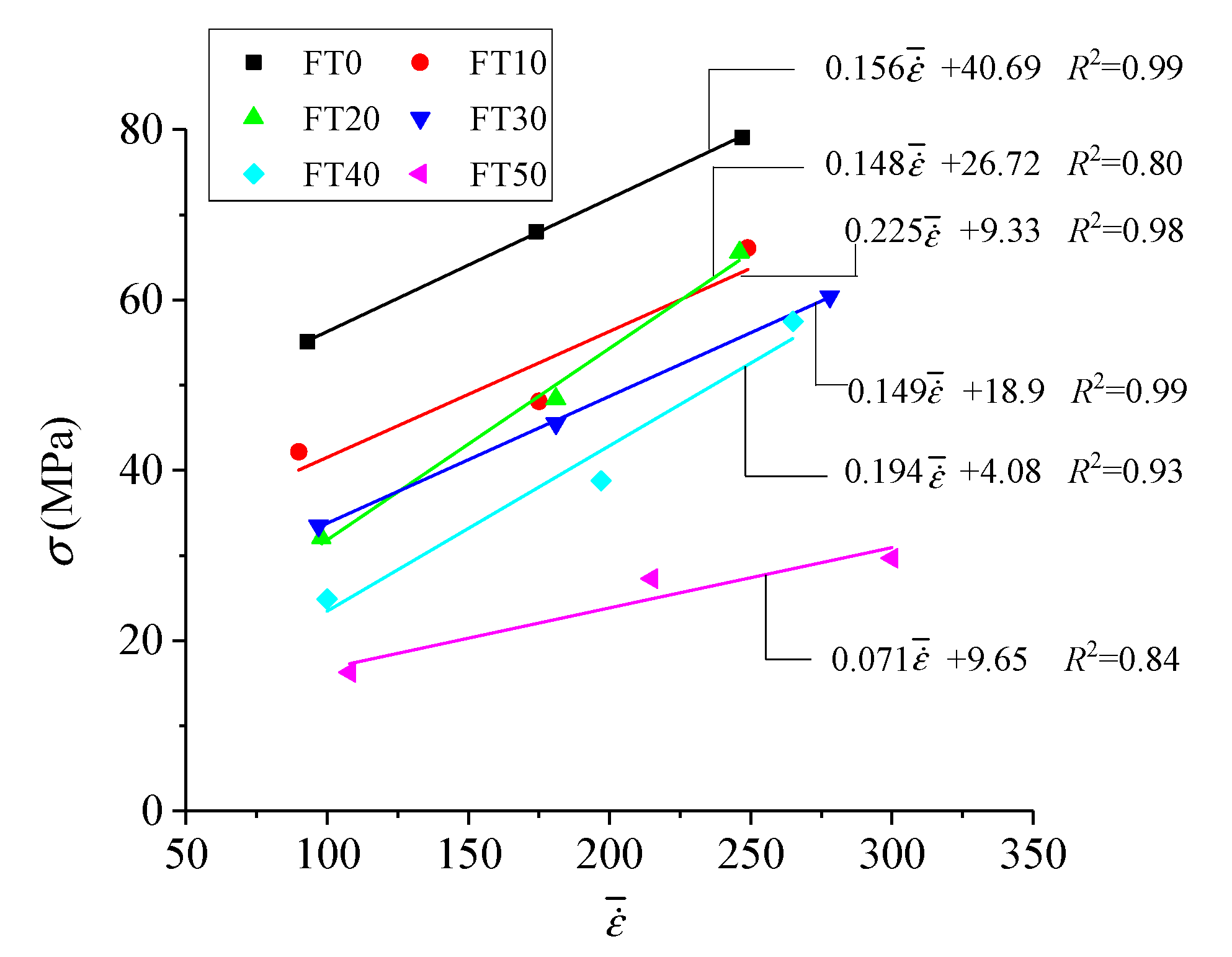 Materials 13 04056 g009 Materials 13 04056 g009