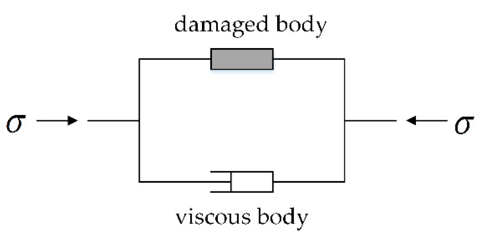 Materials 13 04056 g010 Materials 13 04056 g010