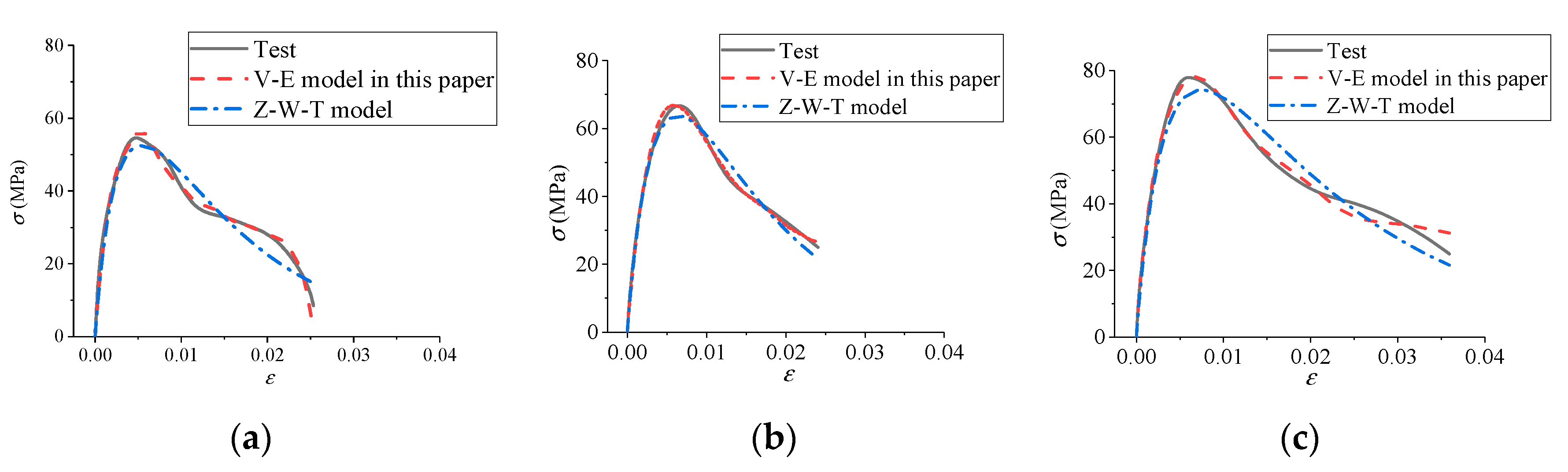 Materials 13 04056 g012 Materials 13 04056 g012