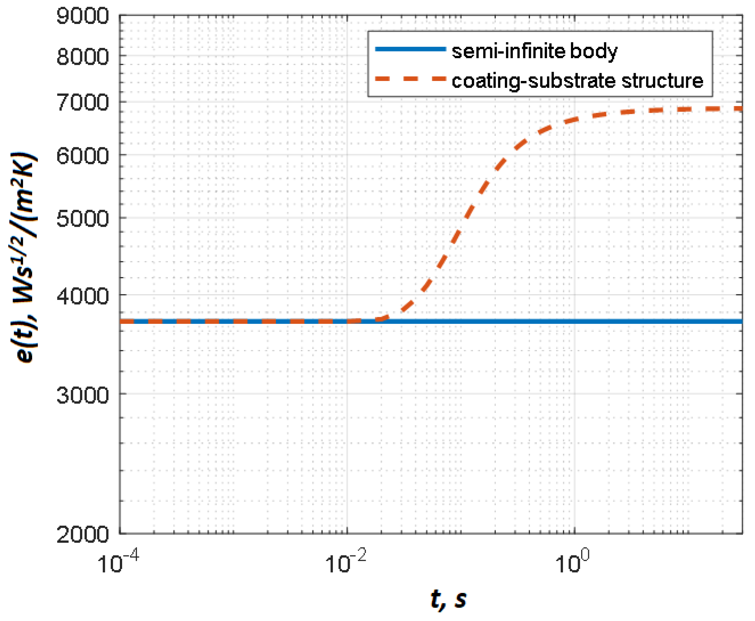 Materials 13 04057 g001 Materials 13 04057 g001