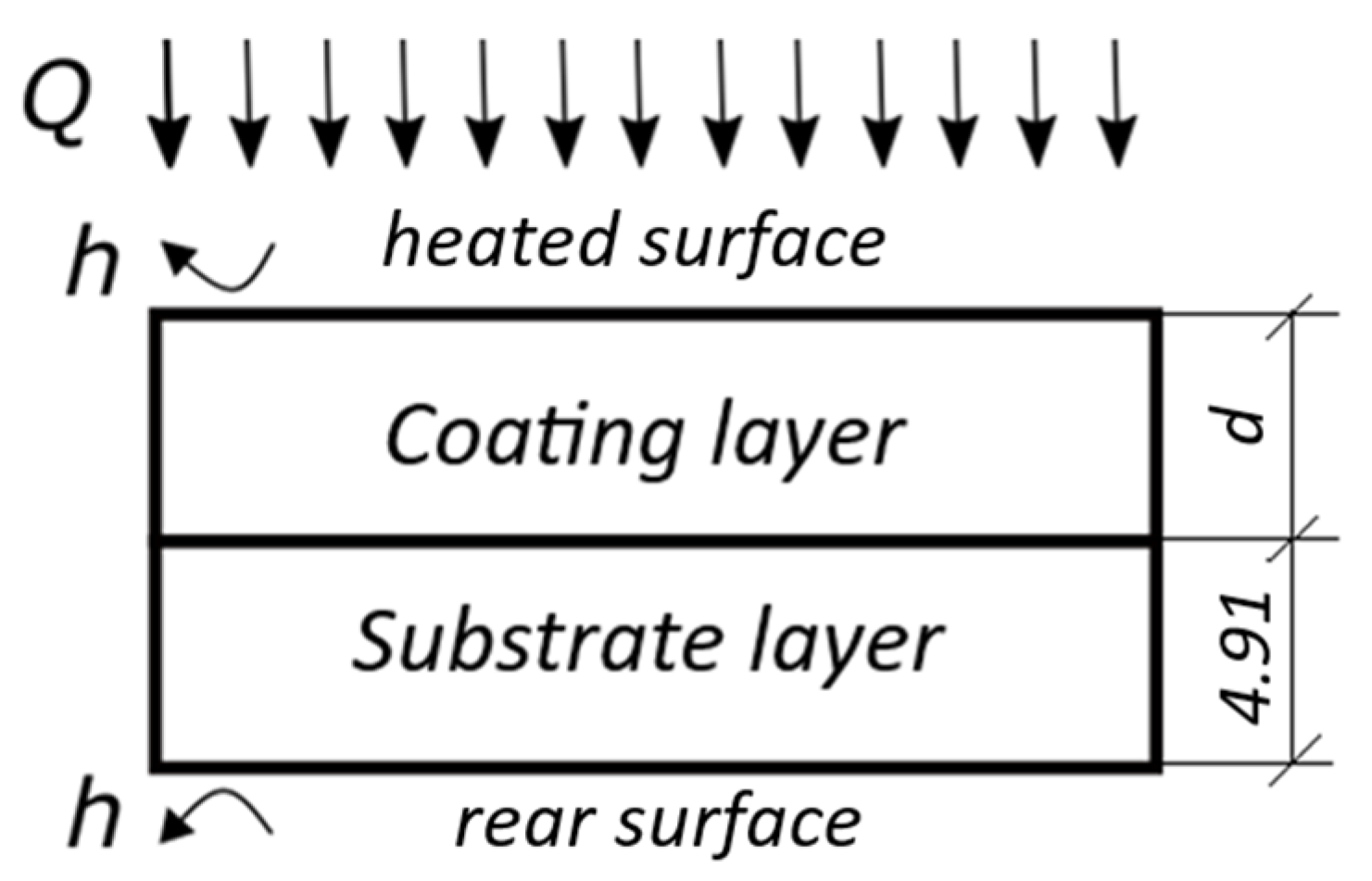 Materials 13 04057 g002 Materials 13 04057 g002