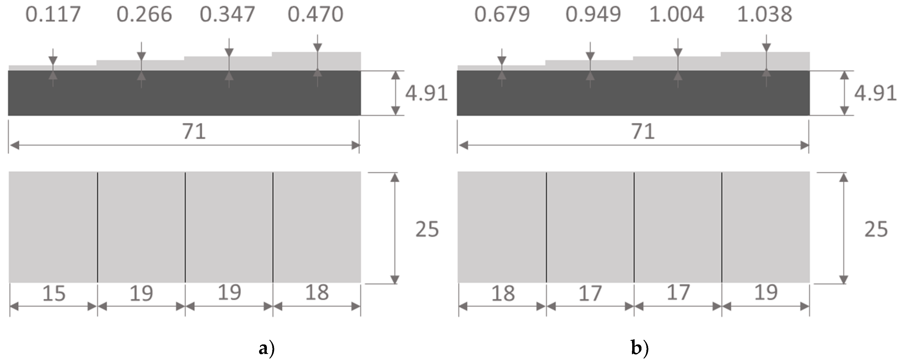 Materials 13 04057 g003 Materials 13 04057 g003
