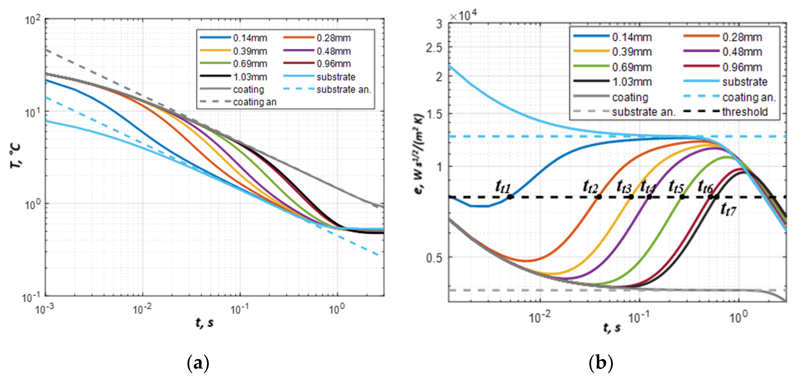 Materials 13 04057 g005 Materials 13 04057 g005