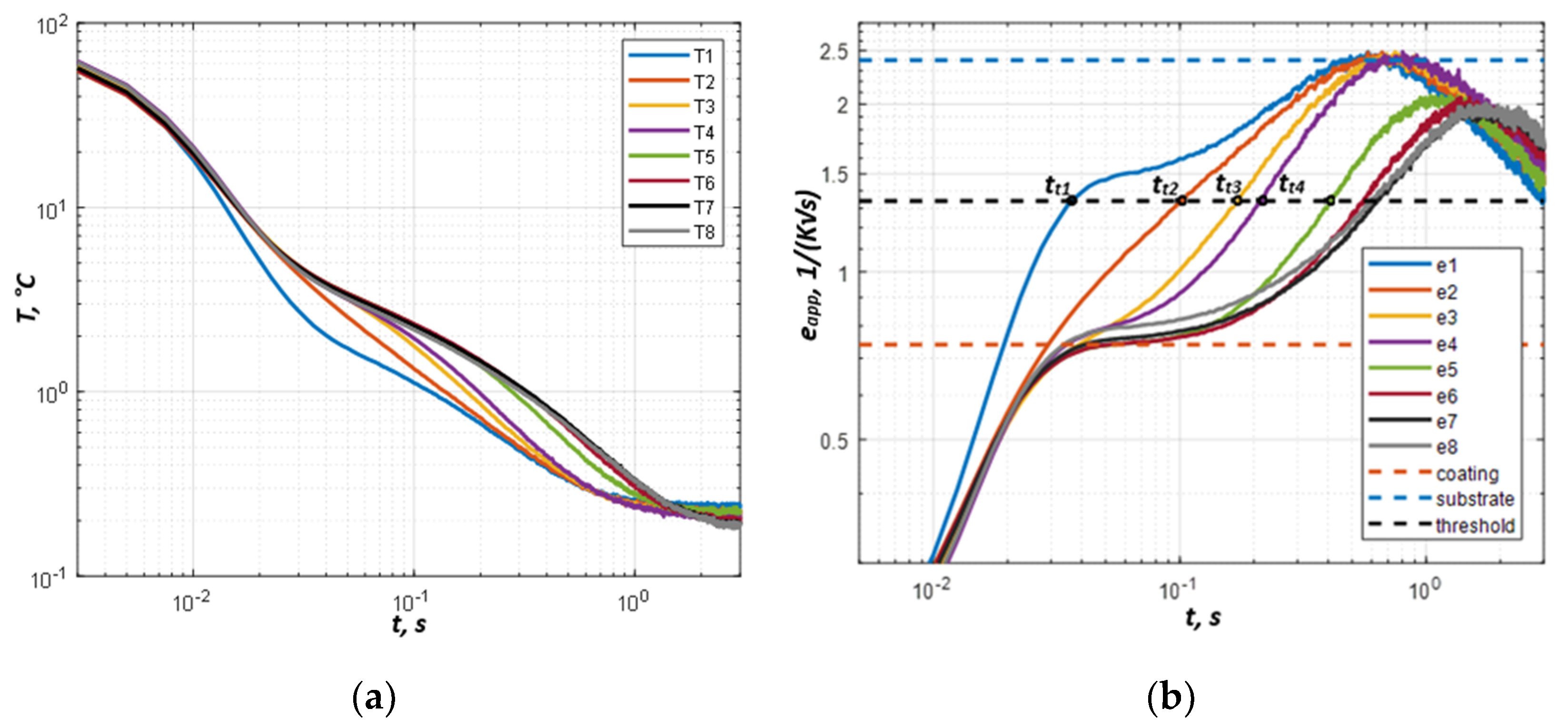 Materials 13 04057 g007 Materials 13 04057 g007