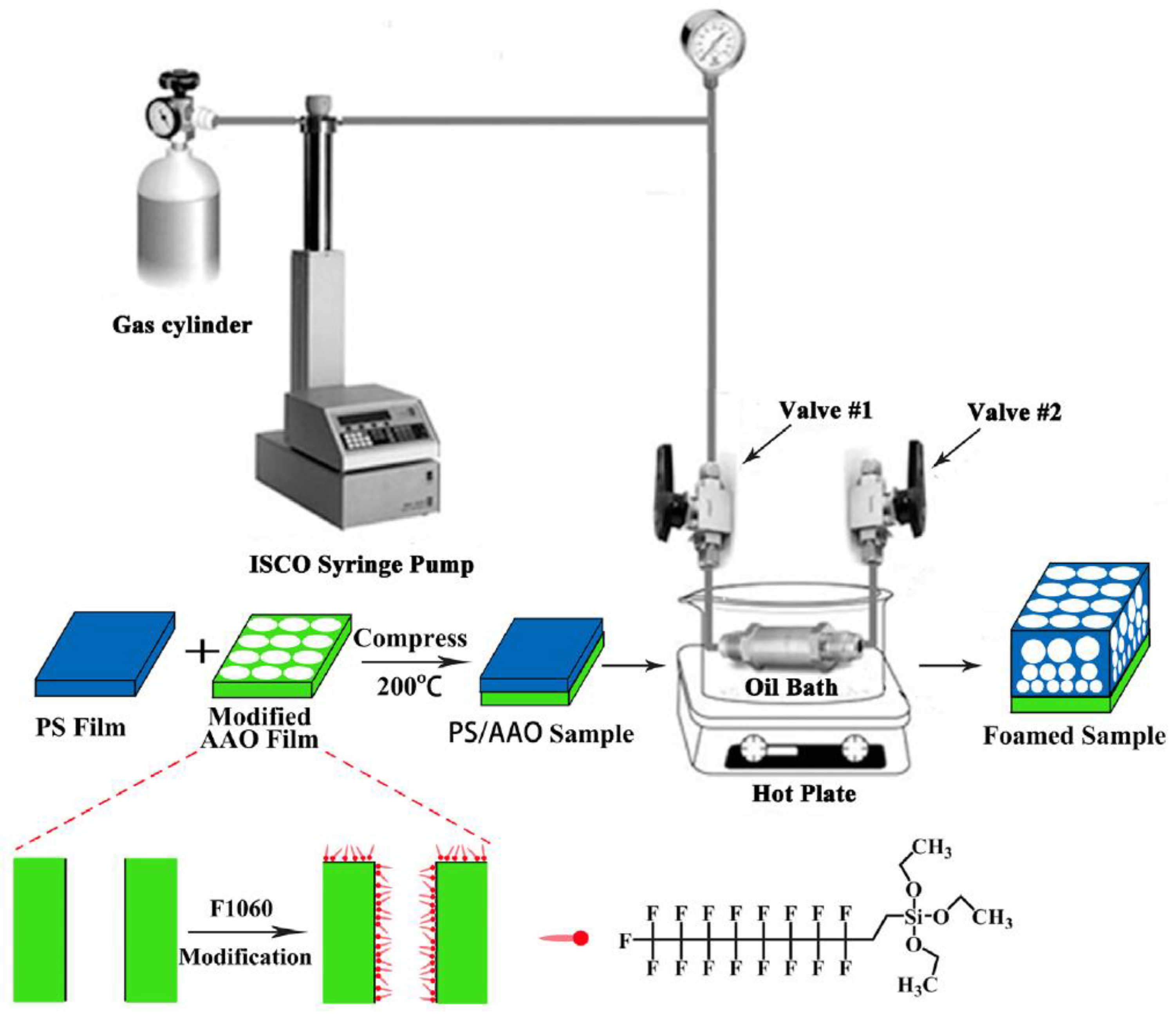 Materials 13 04060 g005 Materials 13 04060 g005