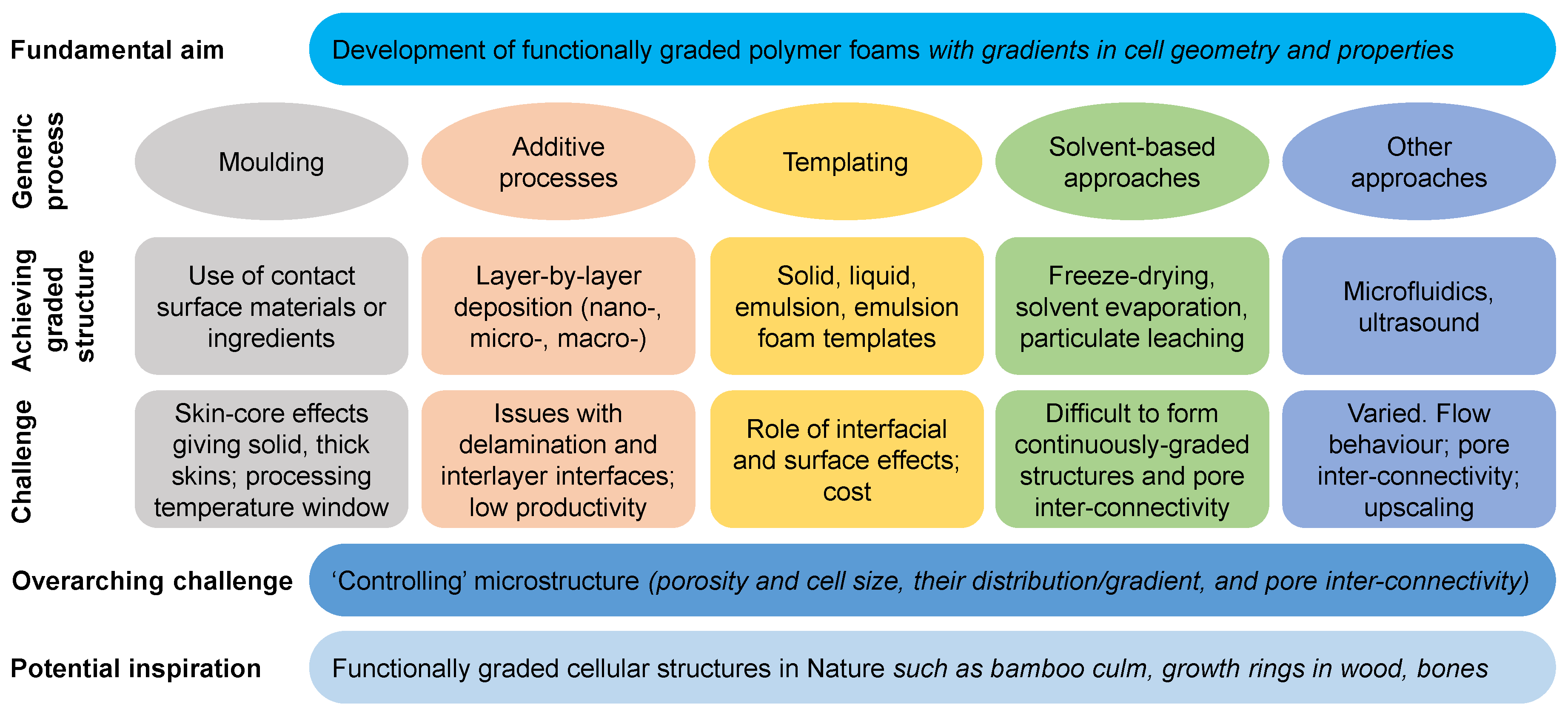 Materials 13 04060 g007 Materials 13 04060 g007