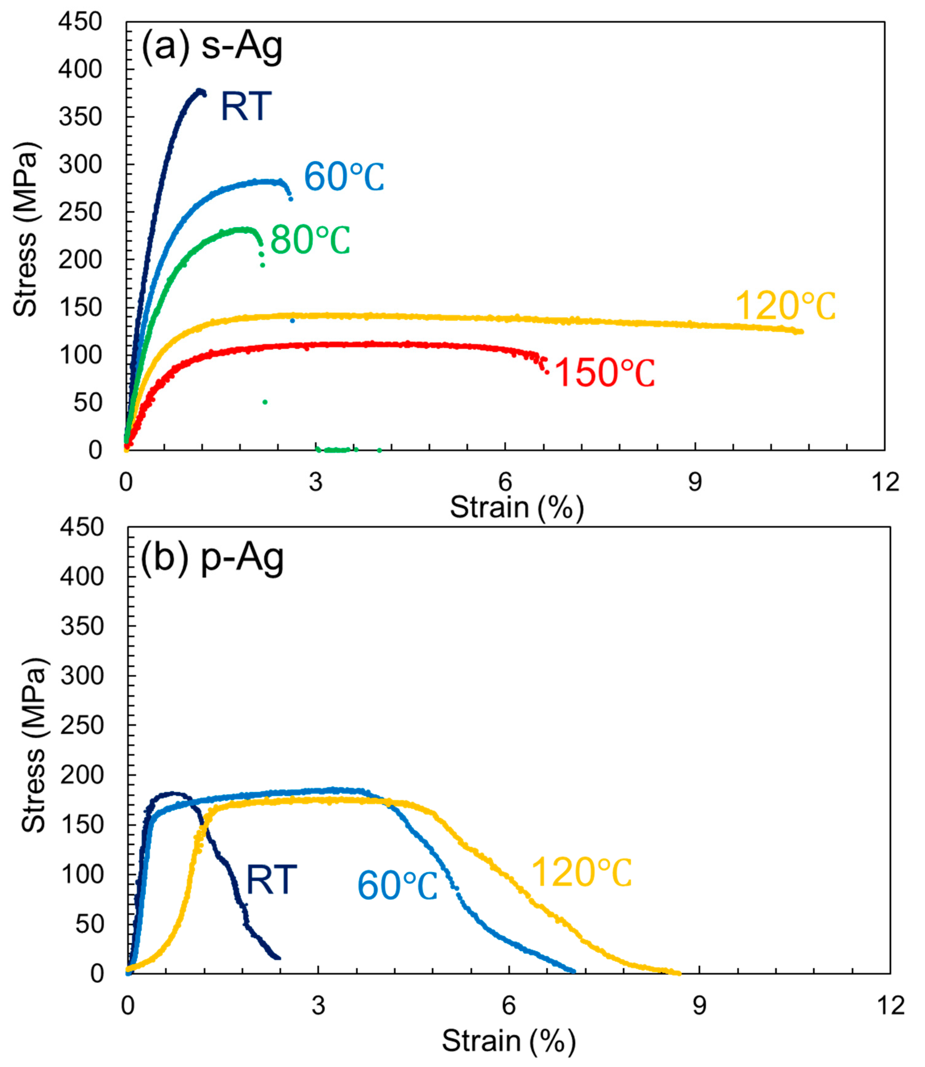 Materials 13 04061 g004 Materials 13 04061 g004