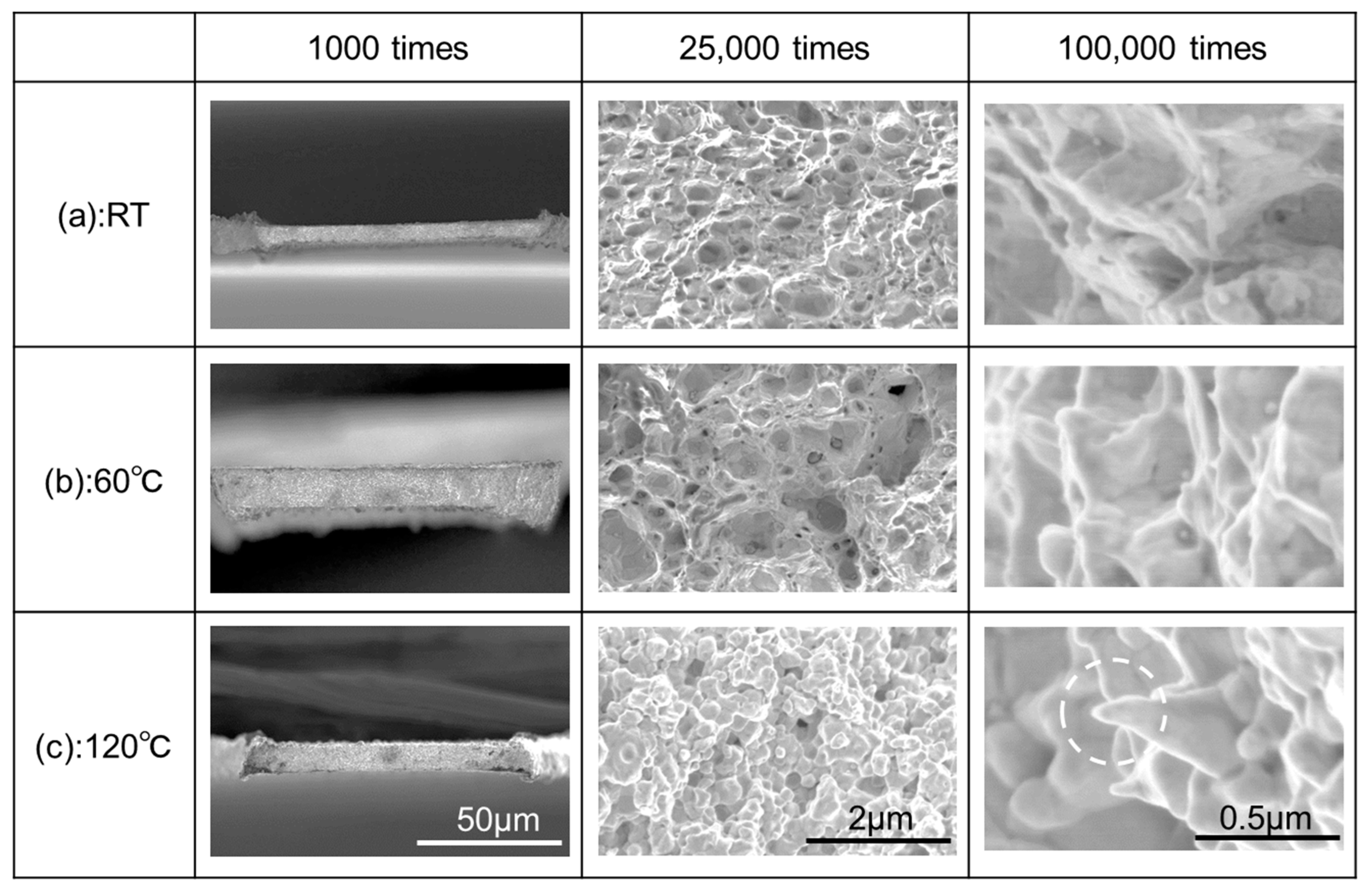 Materials 13 04061 g007 Materials 13 04061 g007