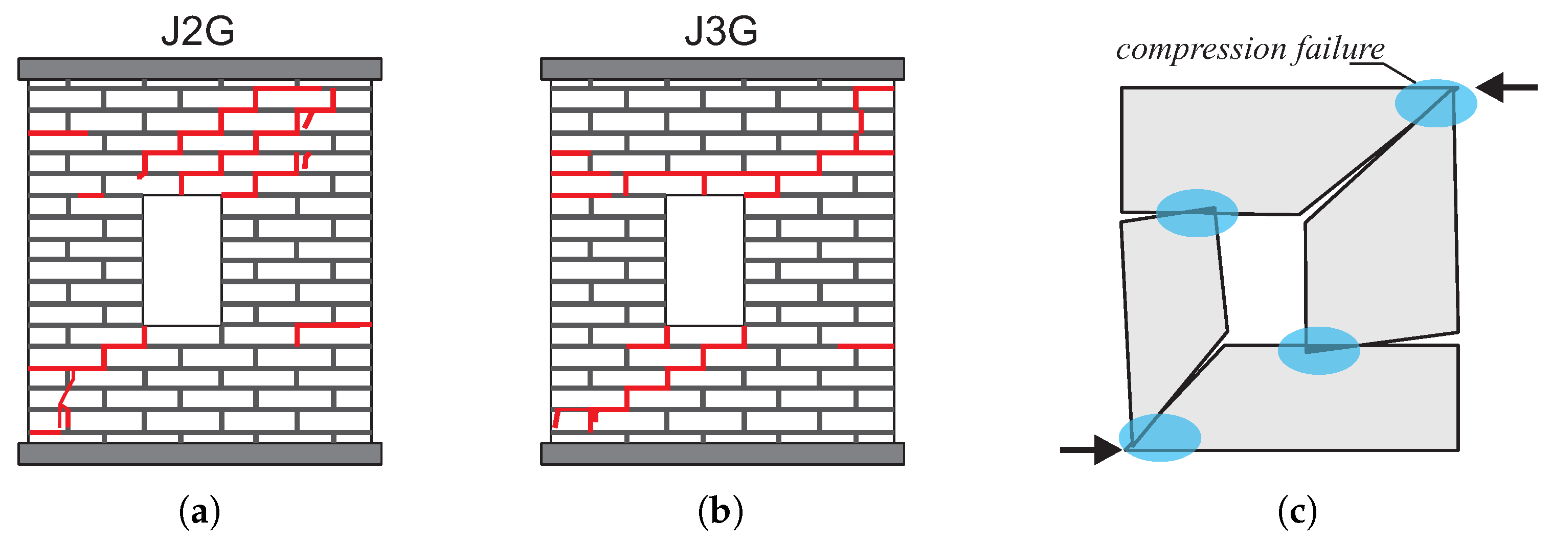 Materials 13 04064 g014