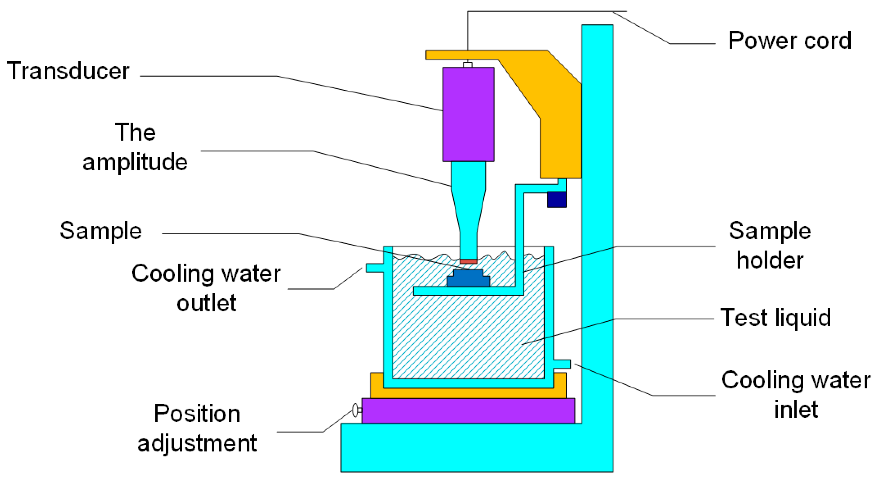 Materials 13 04067 g001 Materials 13 04067 g001