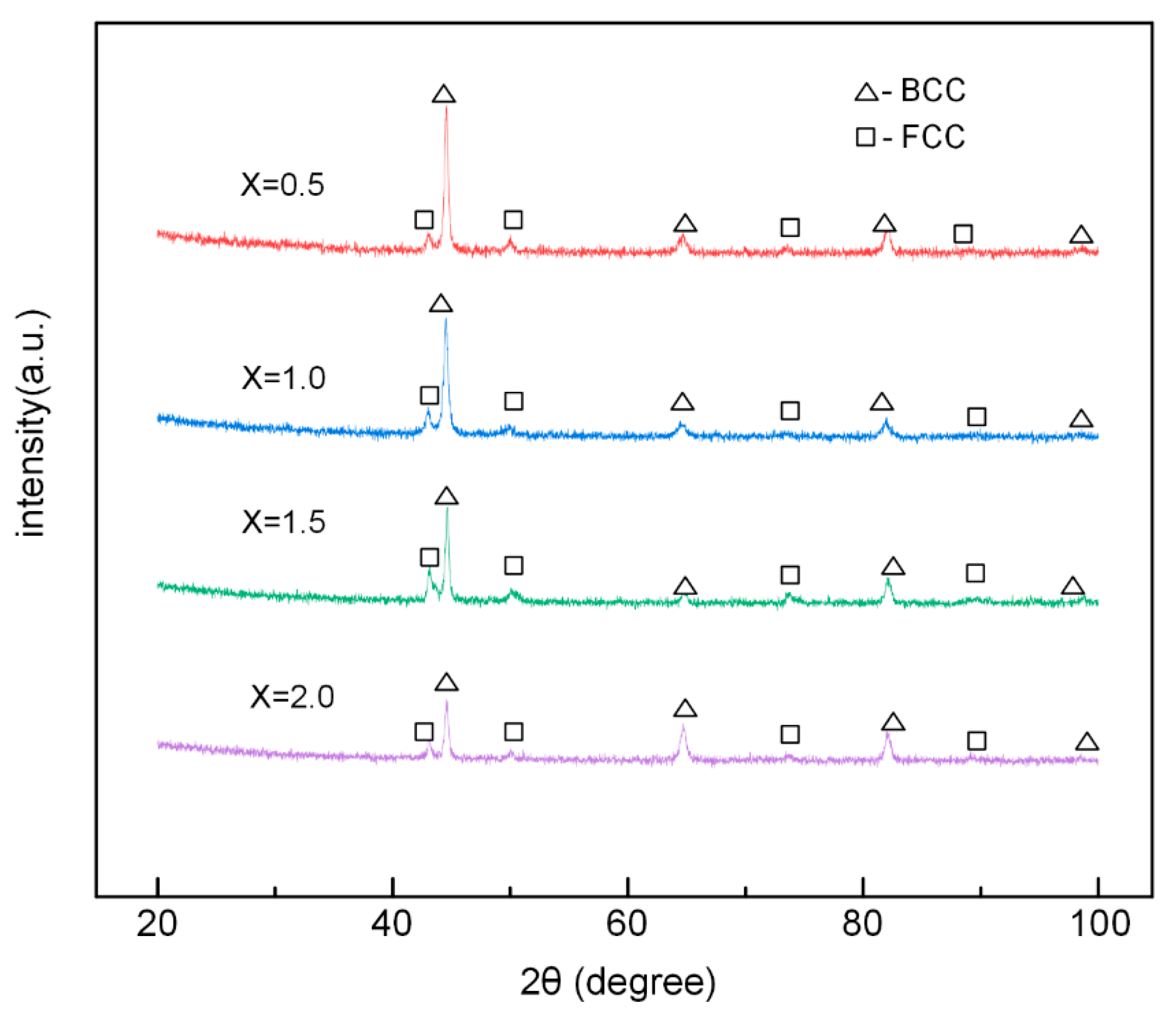 Materials 13 04067 g002 Materials 13 04067 g002