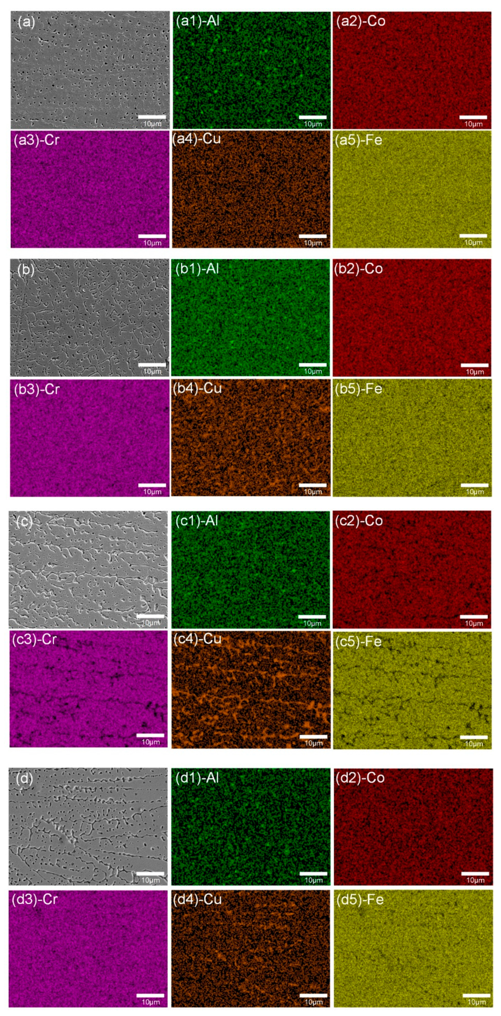 Materials 13 04067 g003 Materials 13 04067 g003