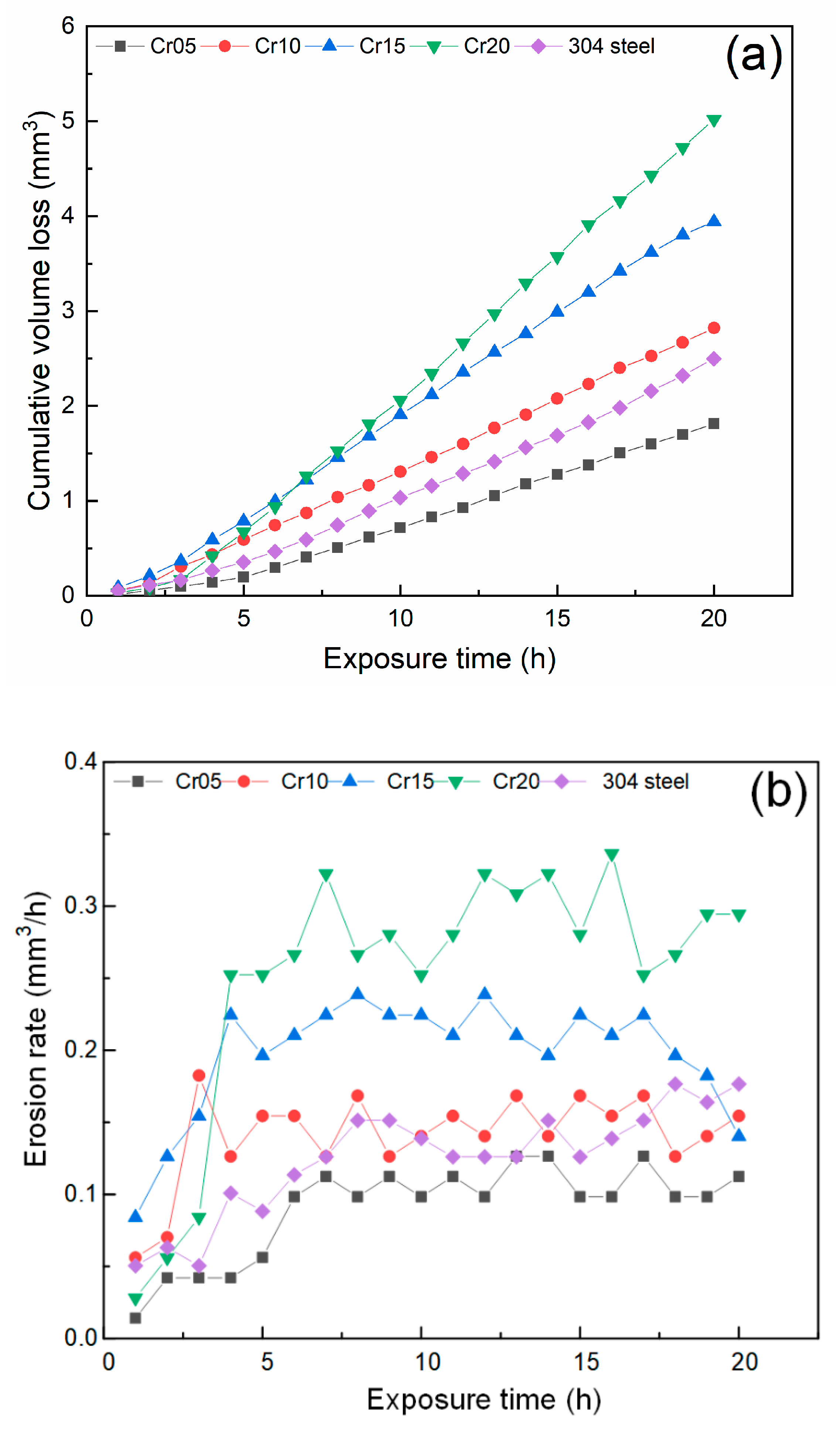 Materials 13 04067 g004 Materials 13 04067 g004