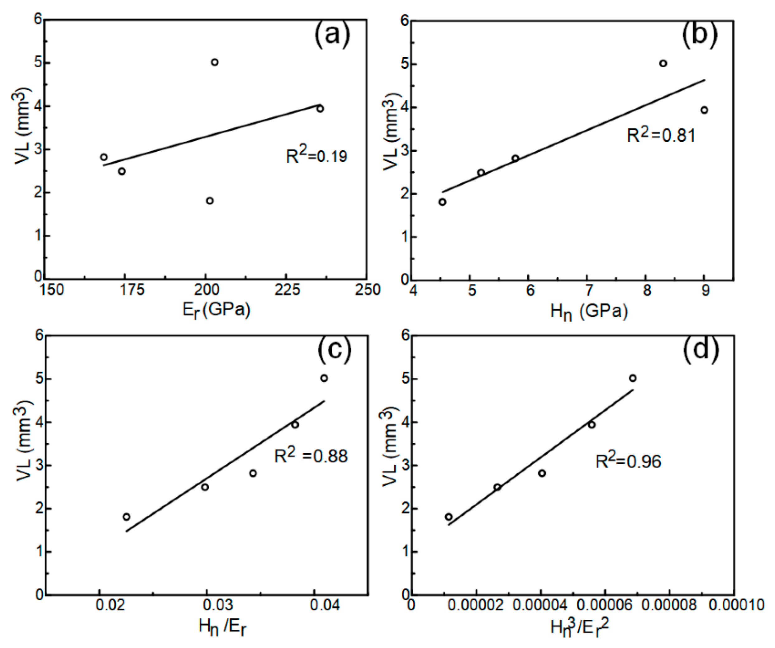 Materials 13 04067 g006 Materials 13 04067 g006