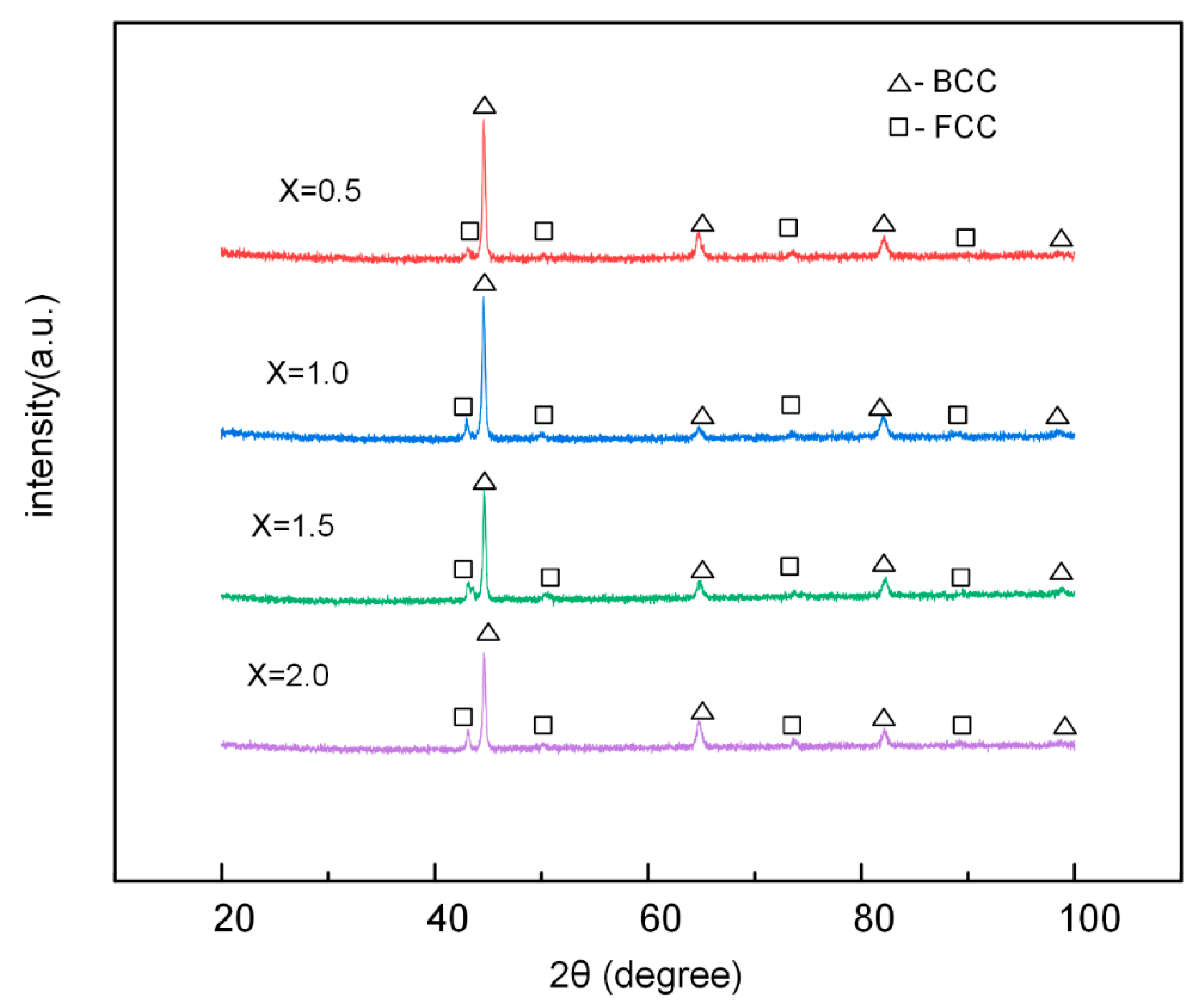 Materials 13 04067 g008 Materials 13 04067 g008
