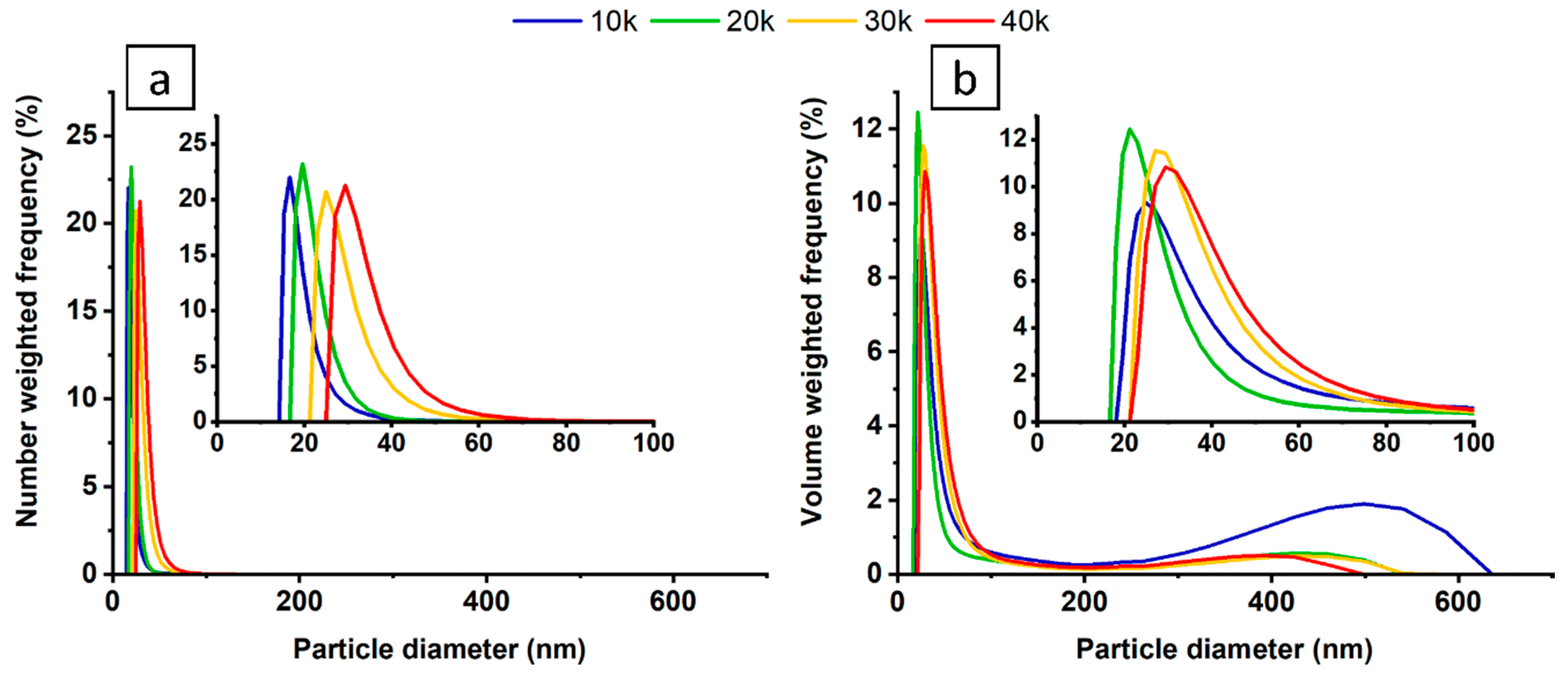 Materials 13 04068 g001