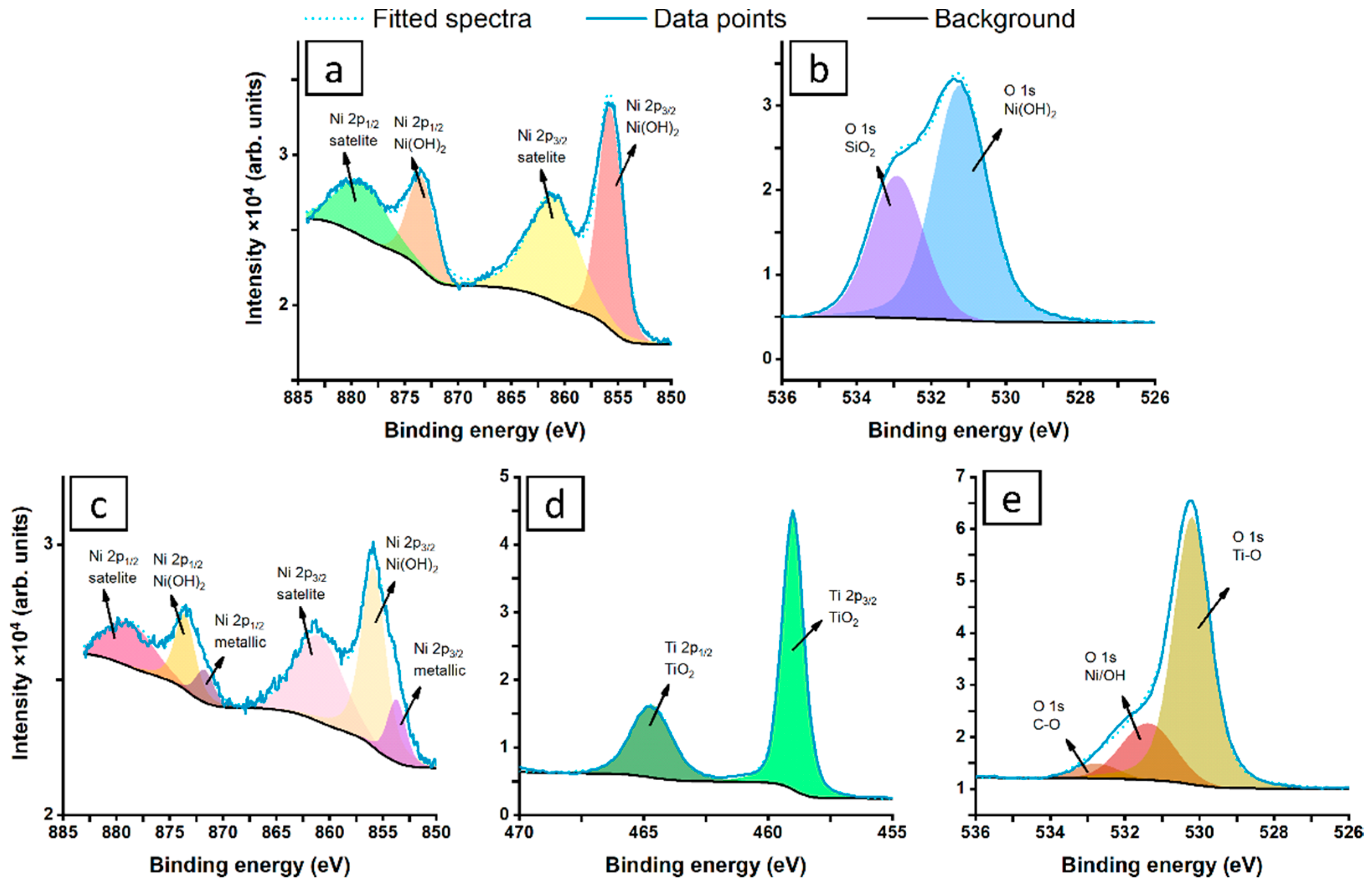 Materials 13 04068 g004