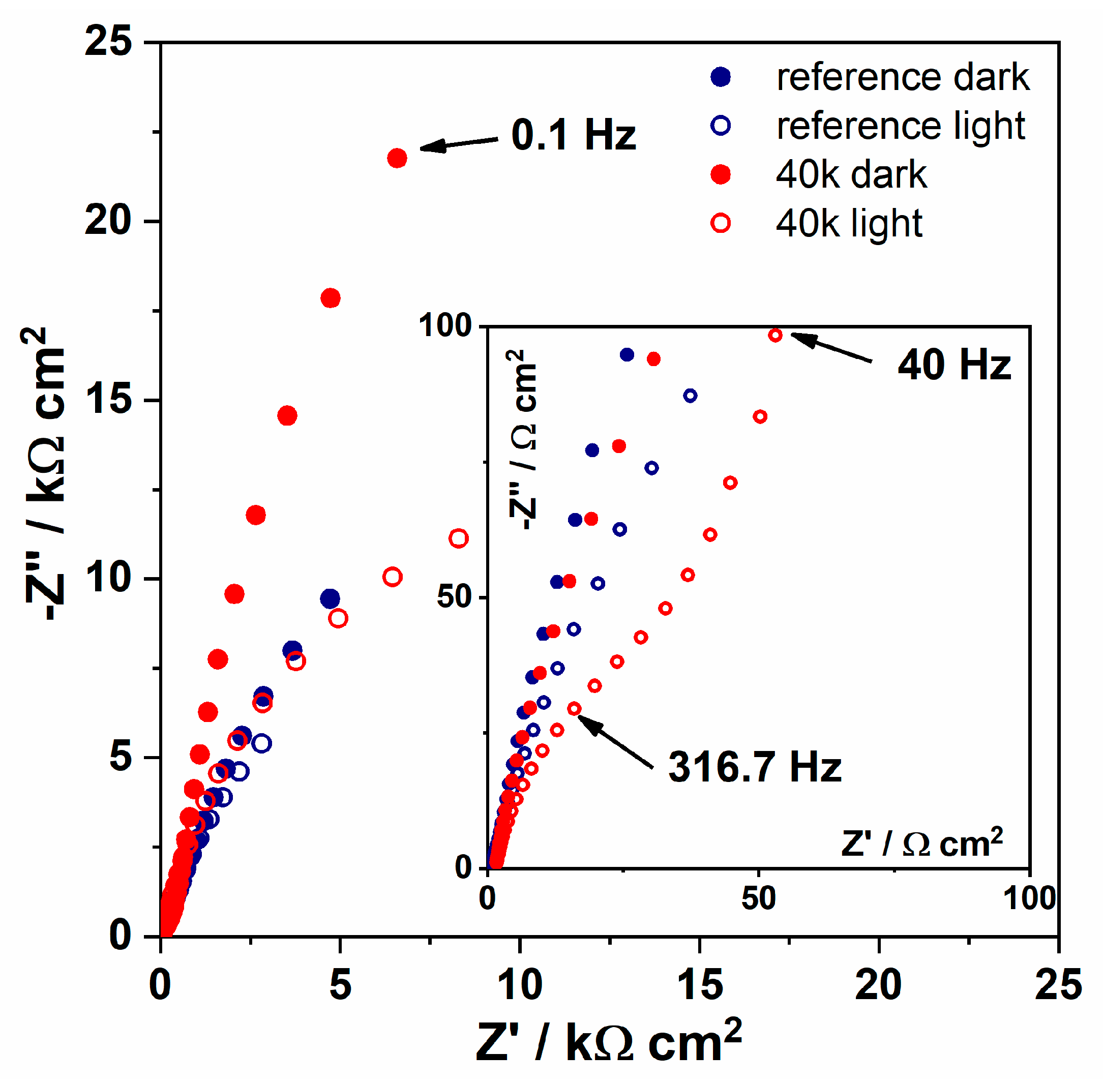 Materials 13 04068 g007