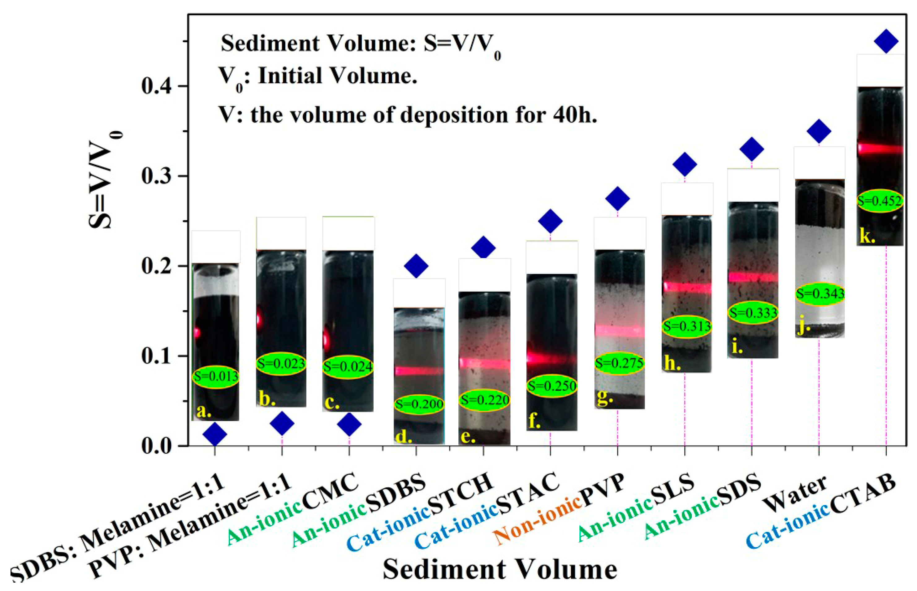 Materials 13 04069 g002 Materials 13 04069 g002