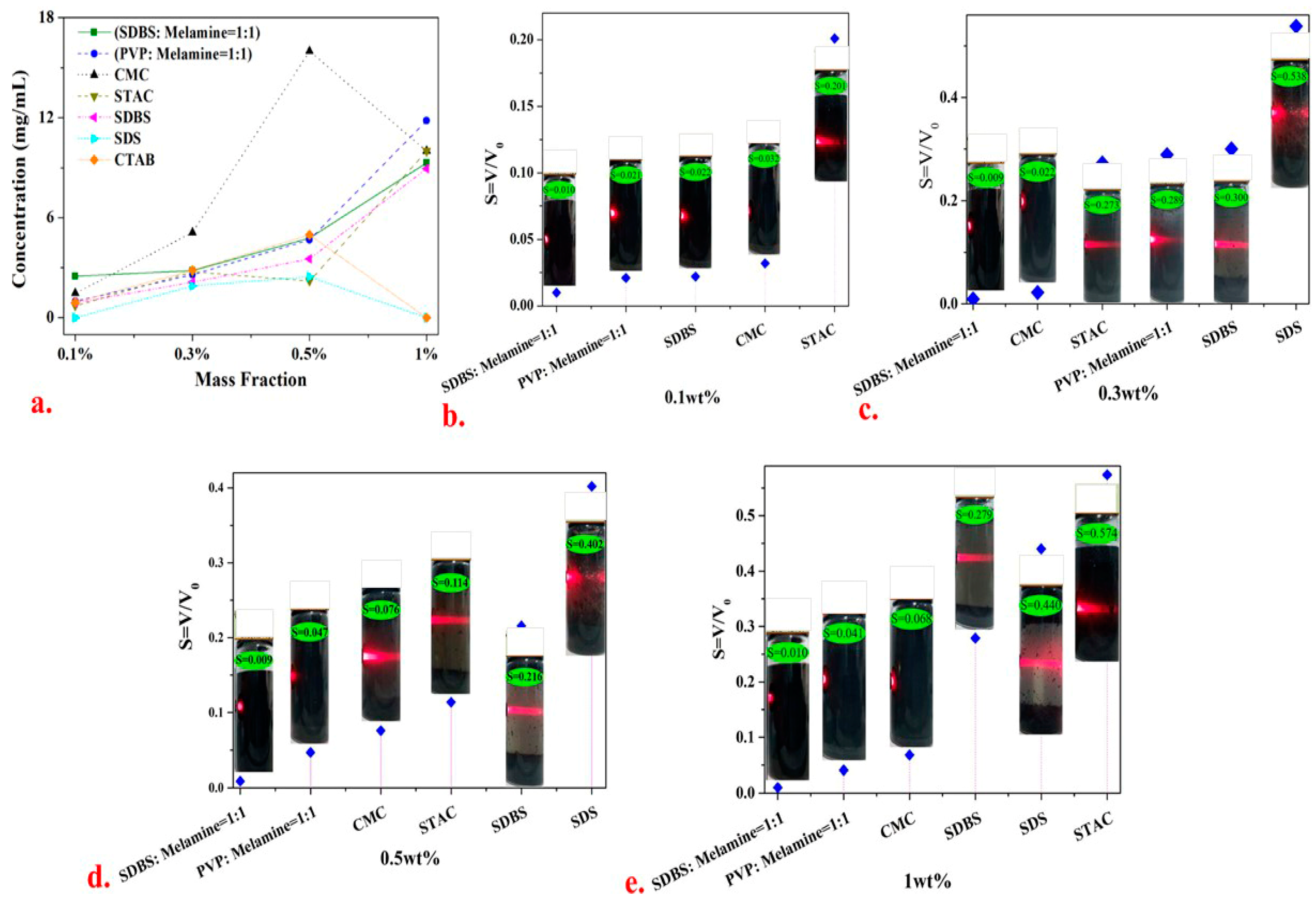 Materials 13 04069 g003 Materials 13 04069 g003