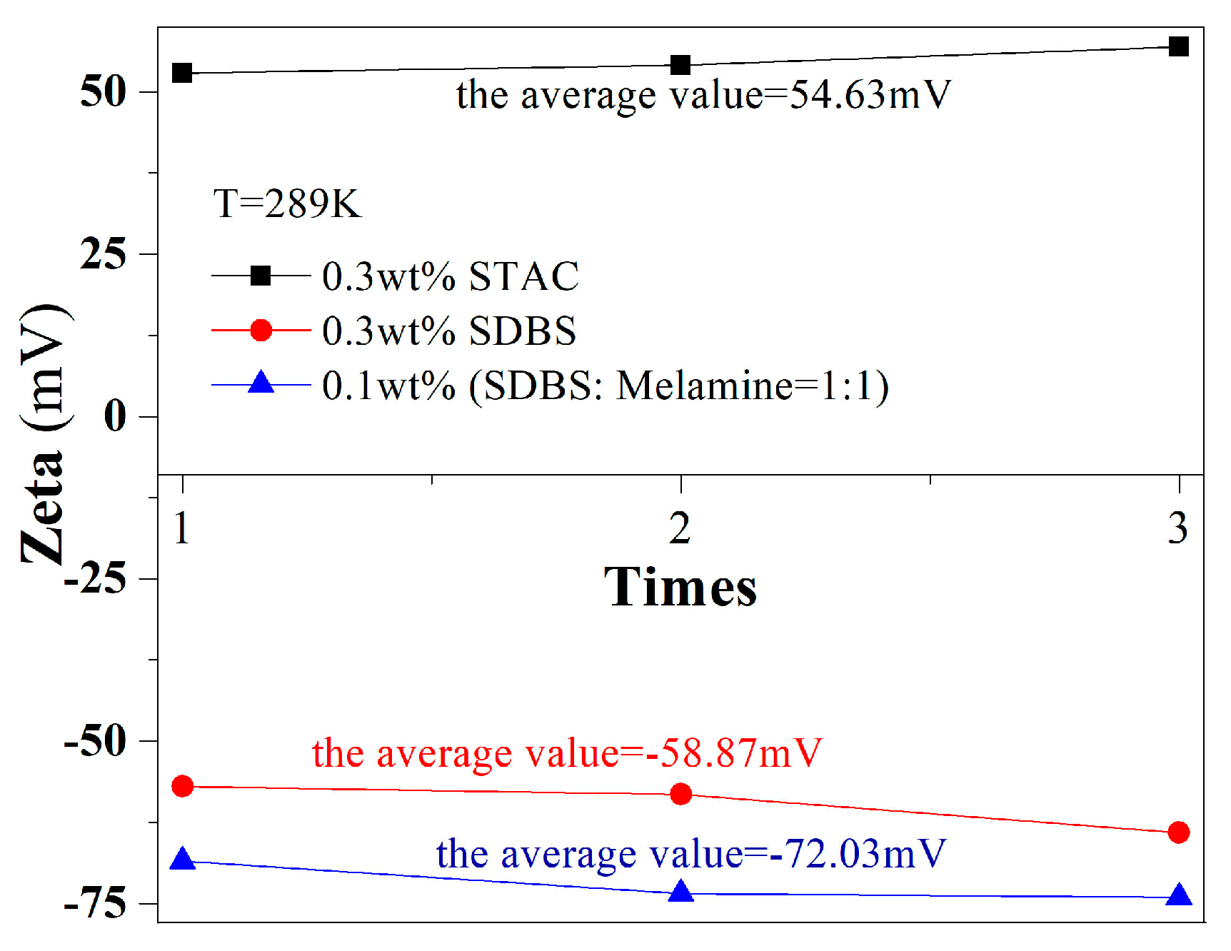 Materials 13 04069 g004 Materials 13 04069 g004