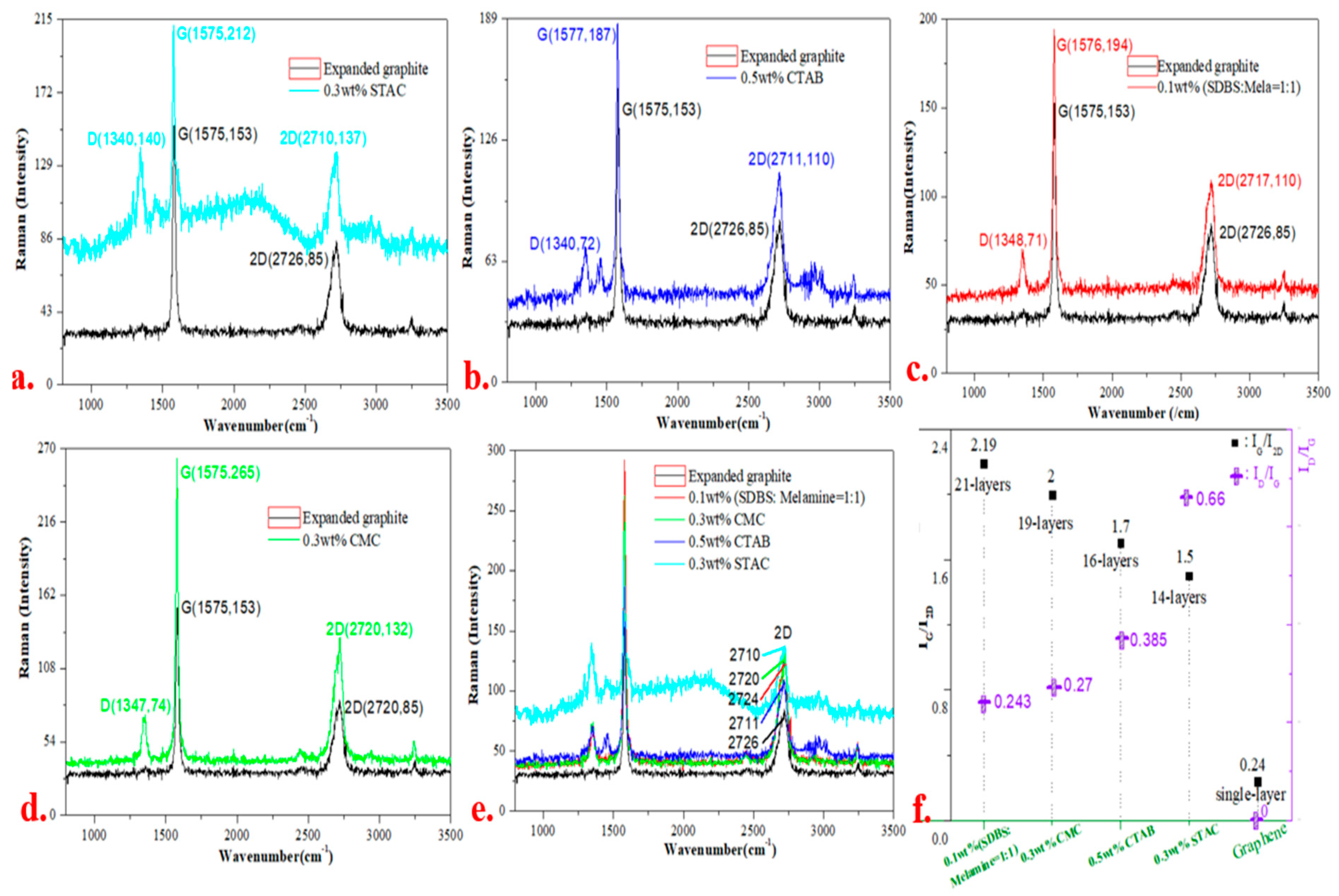 Materials 13 04069 g006 Materials 13 04069 g006
