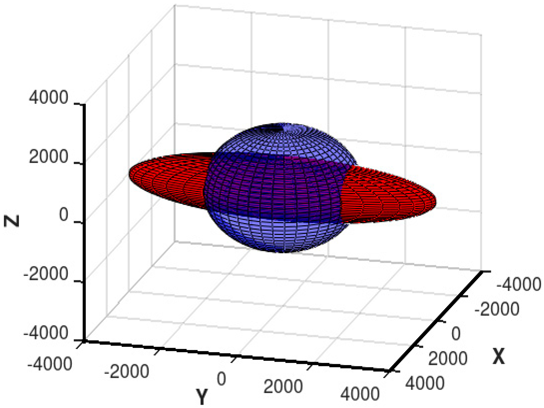 Materials 13 04070 g001 Materials 13 04070 g001