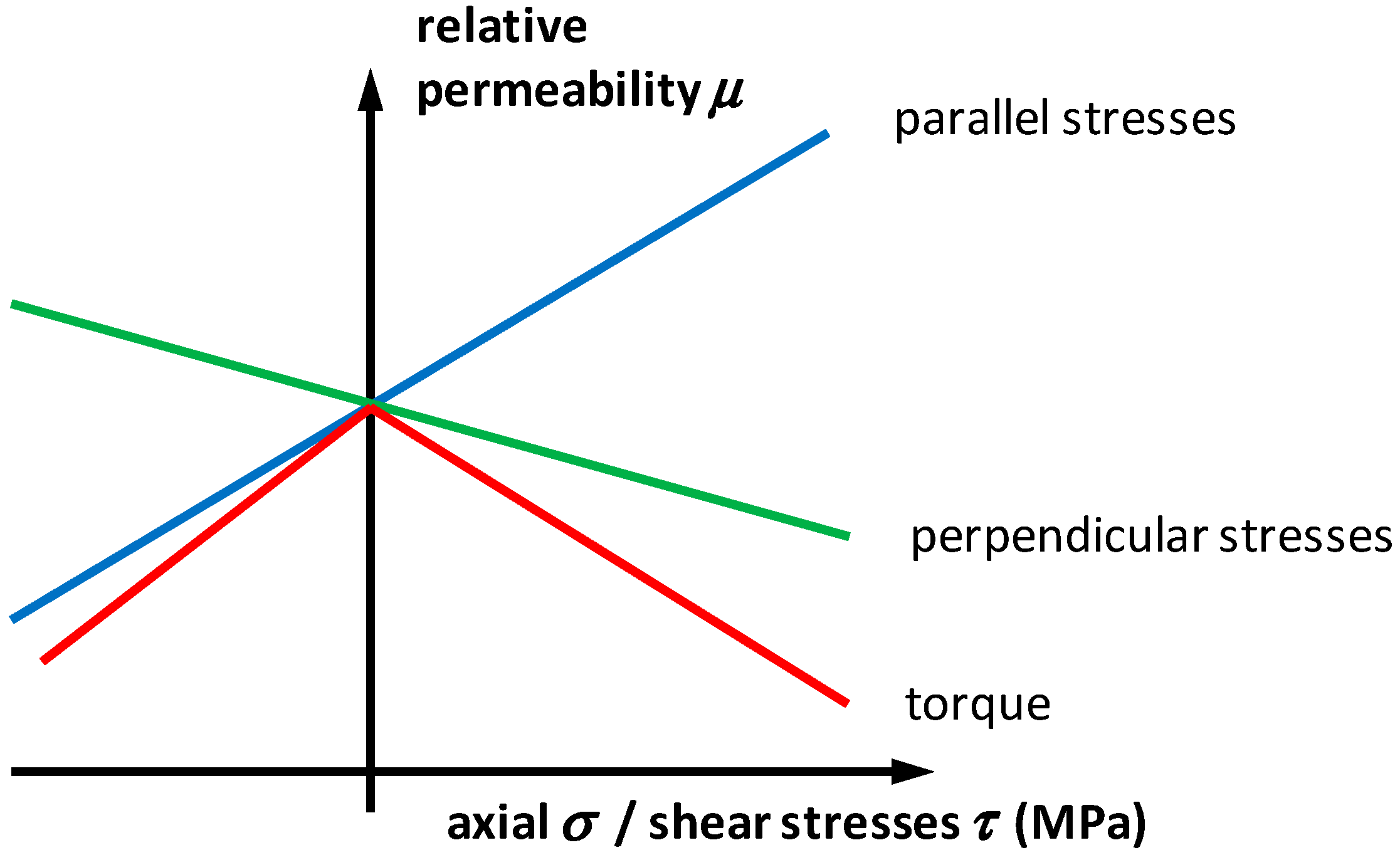 Materials 13 04070 g003 Materials 13 04070 g003