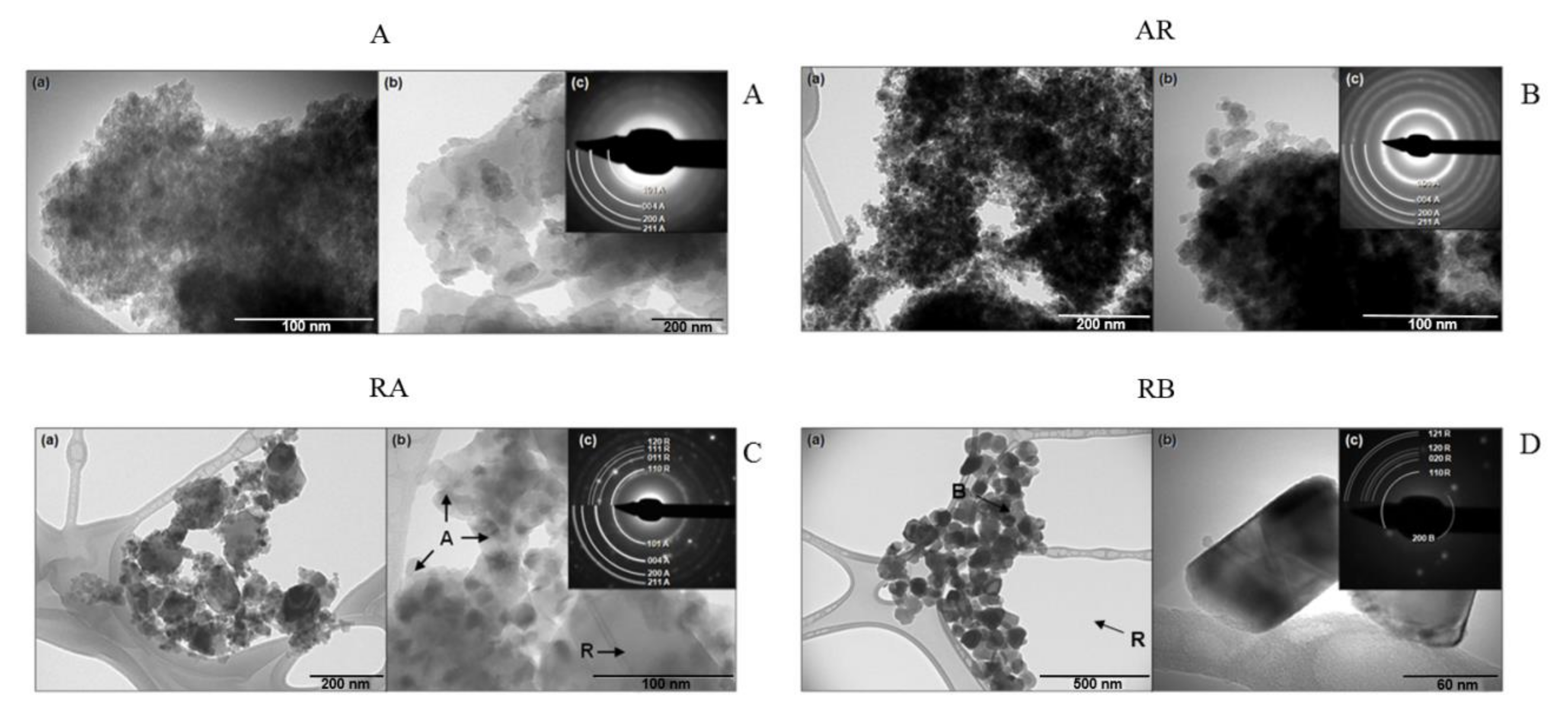 Materials 13 04071 g002