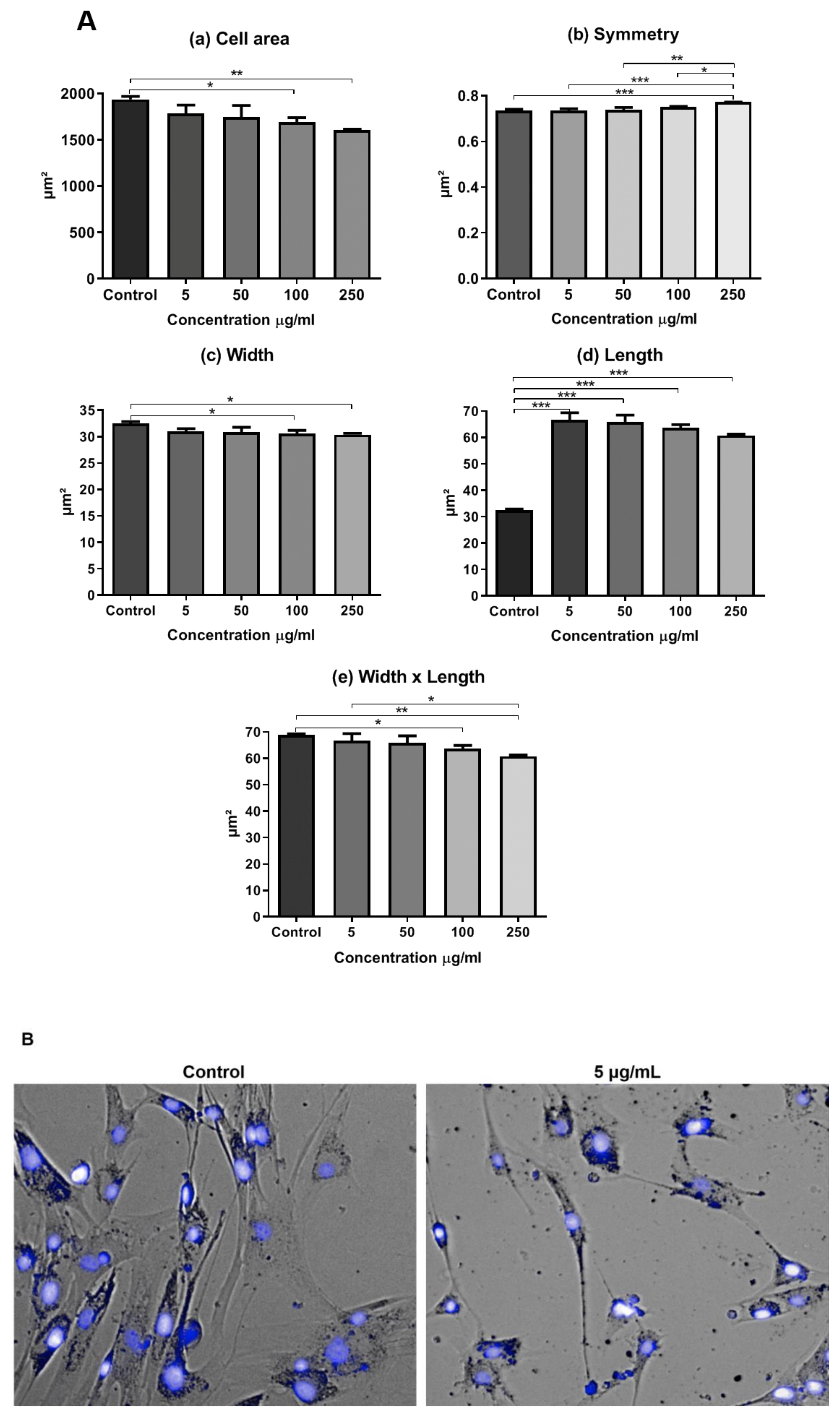 Materials 13 04071 g007
