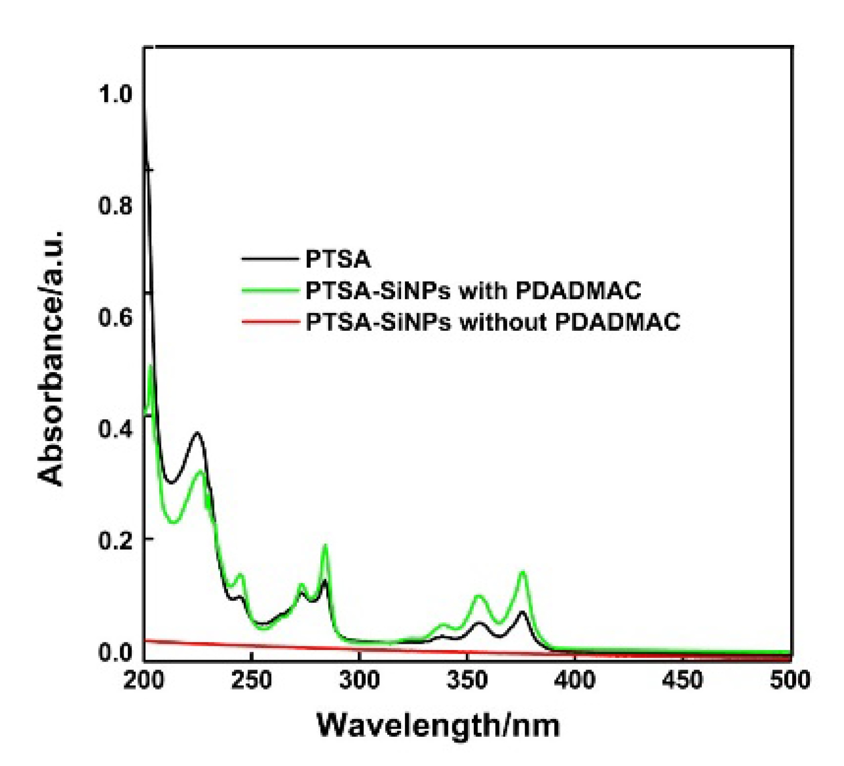 Materials 13 04074 g003 Materials 13 04074 g003