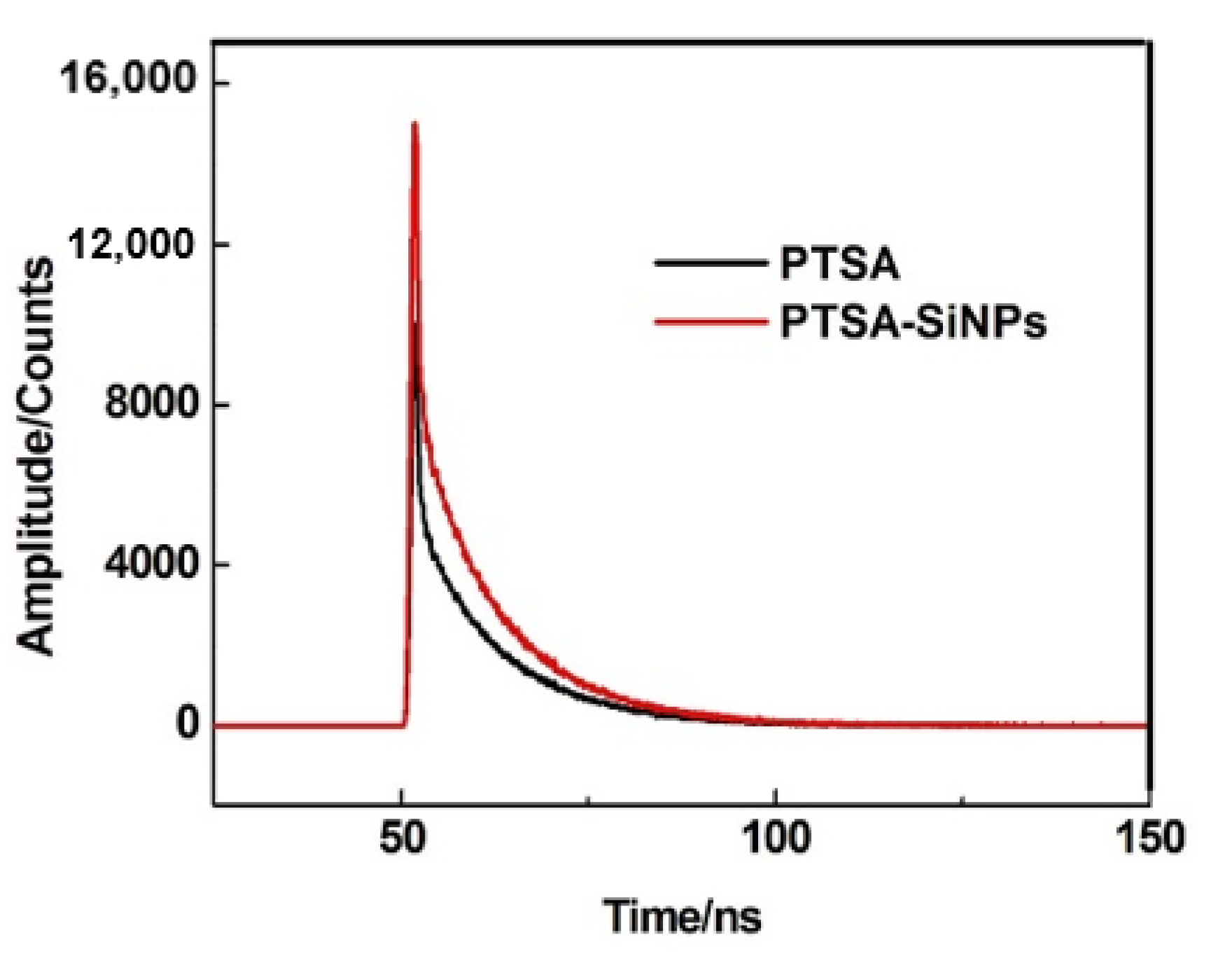 Materials 13 04074 g006 Materials 13 04074 g006