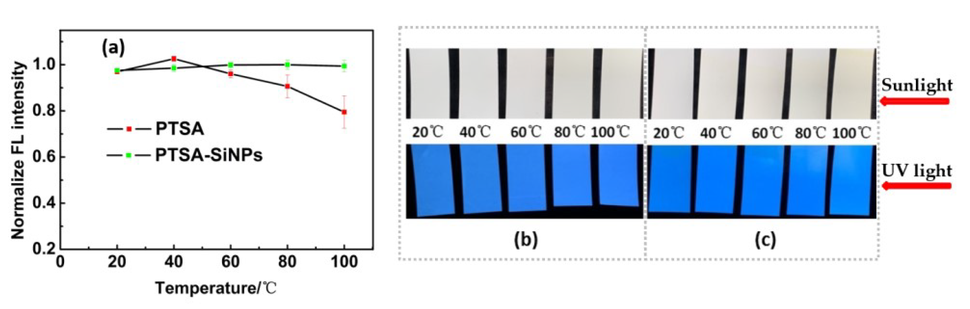 Materials 13 04074 g008 Materials 13 04074 g008