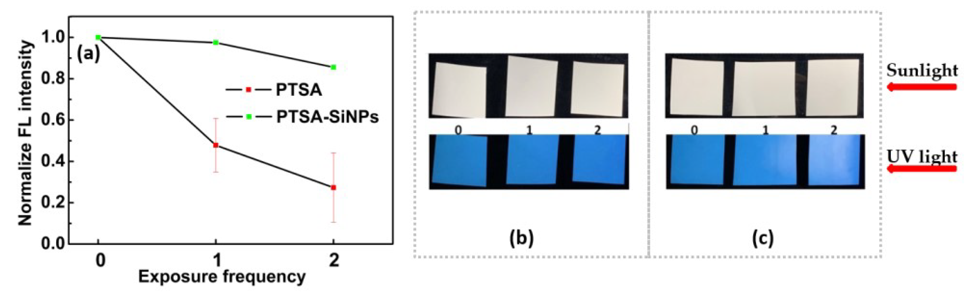 Materials 13 04074 g009 Materials 13 04074 g009