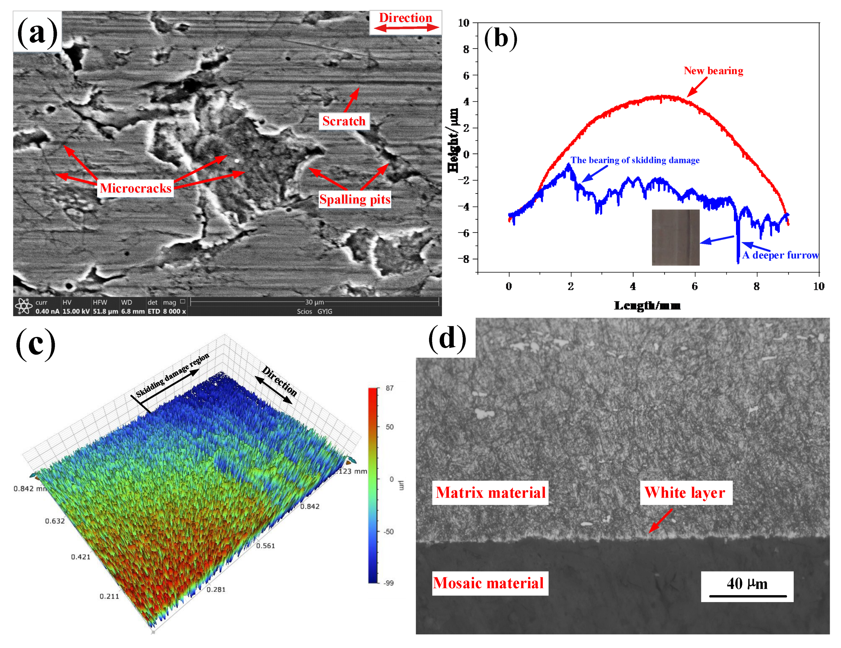 Materials 13 04075 g008