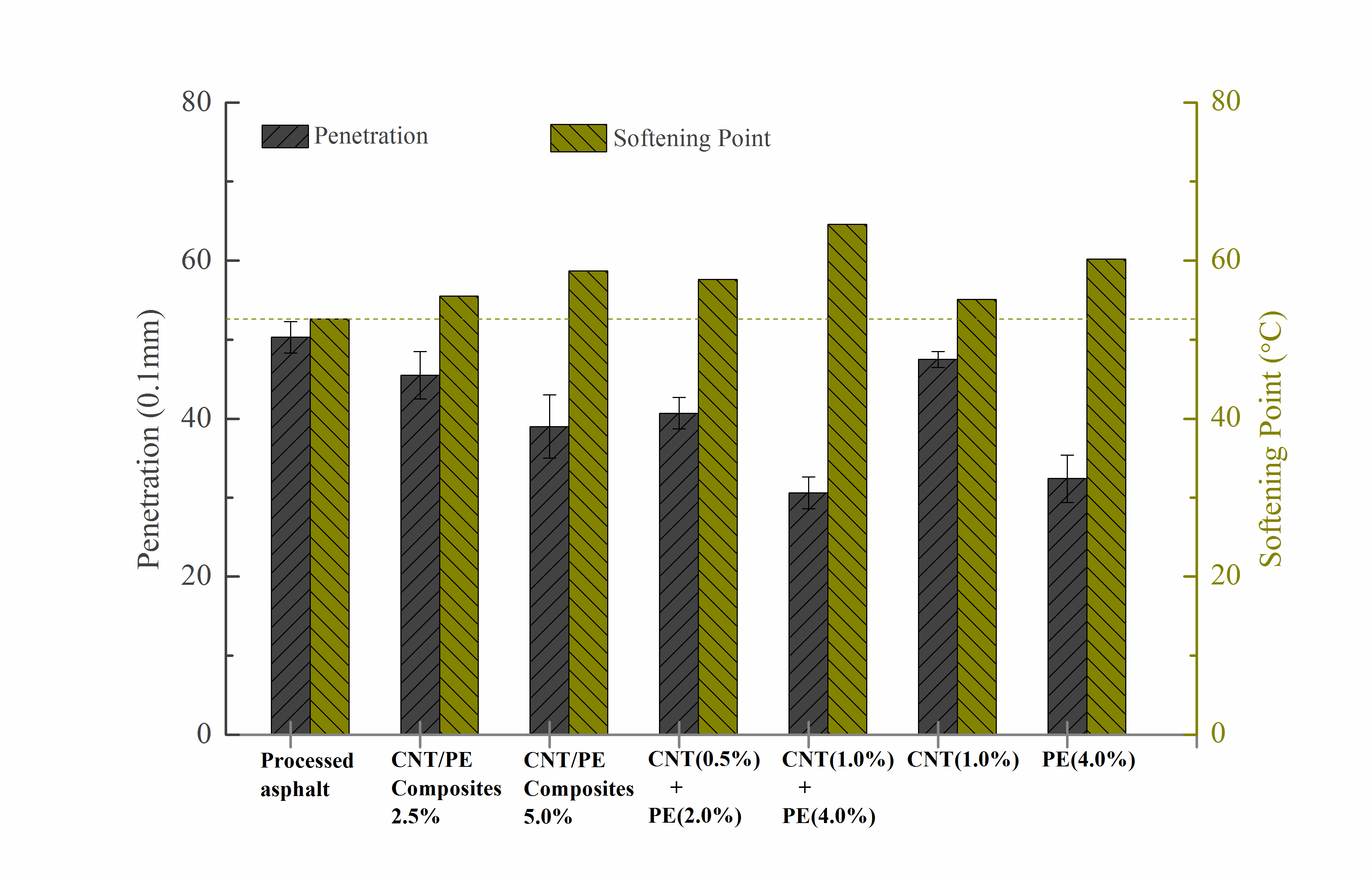 Materials 13 04077 g001a Materials 13 04077 g001a
