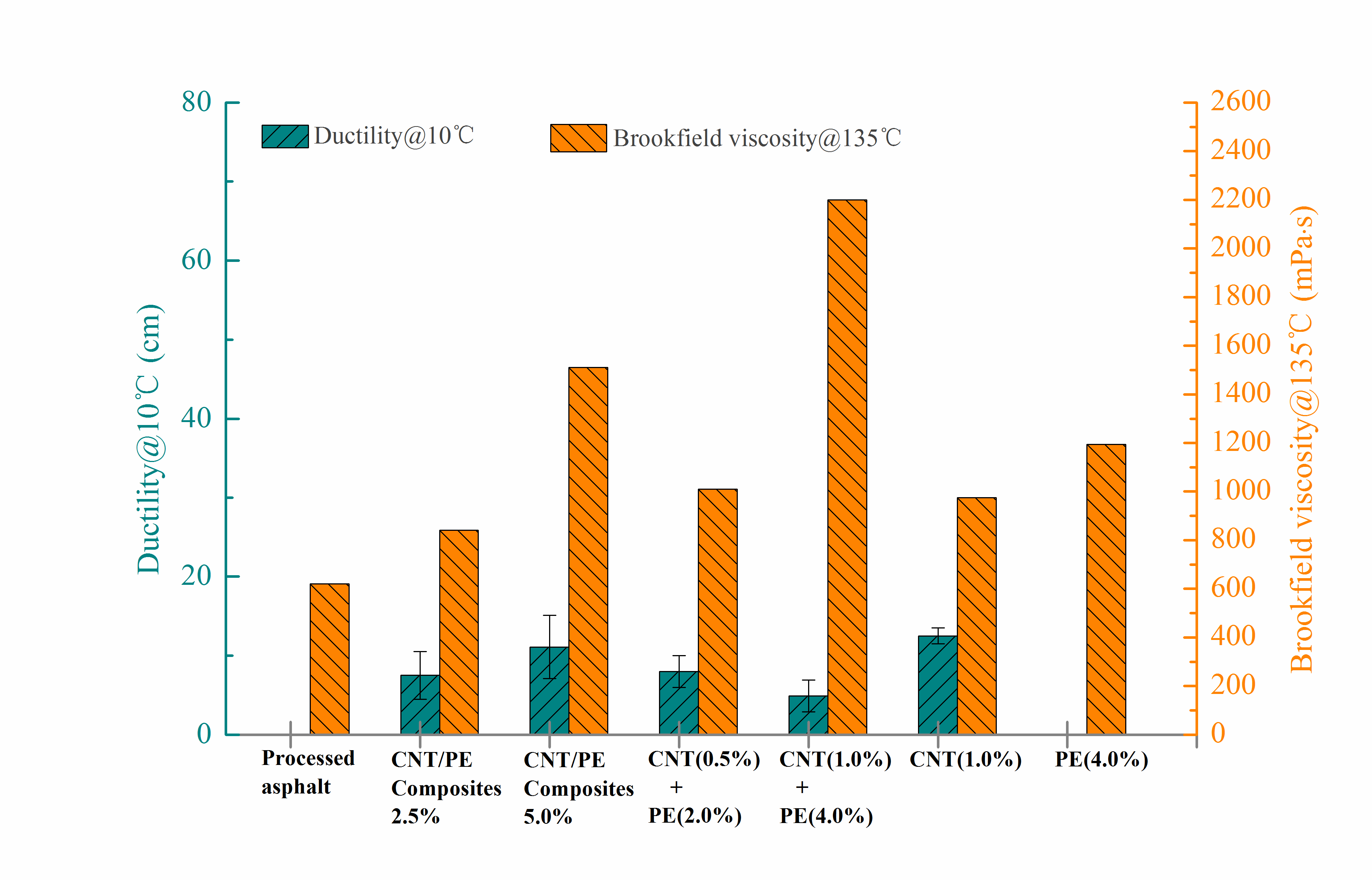 Materials 13 04077 g001b Materials 13 04077 g001b