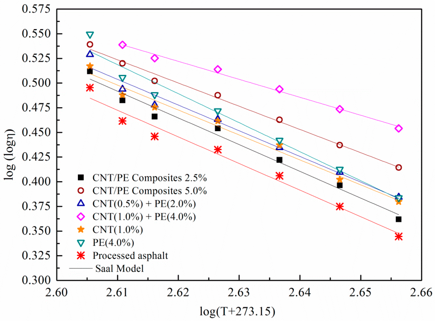 Materials 13 04077 g002 Materials 13 04077 g002