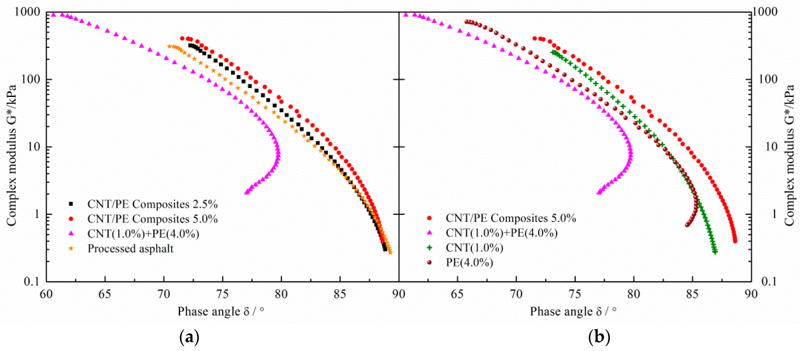 Materials 13 04077 g003 Materials 13 04077 g003