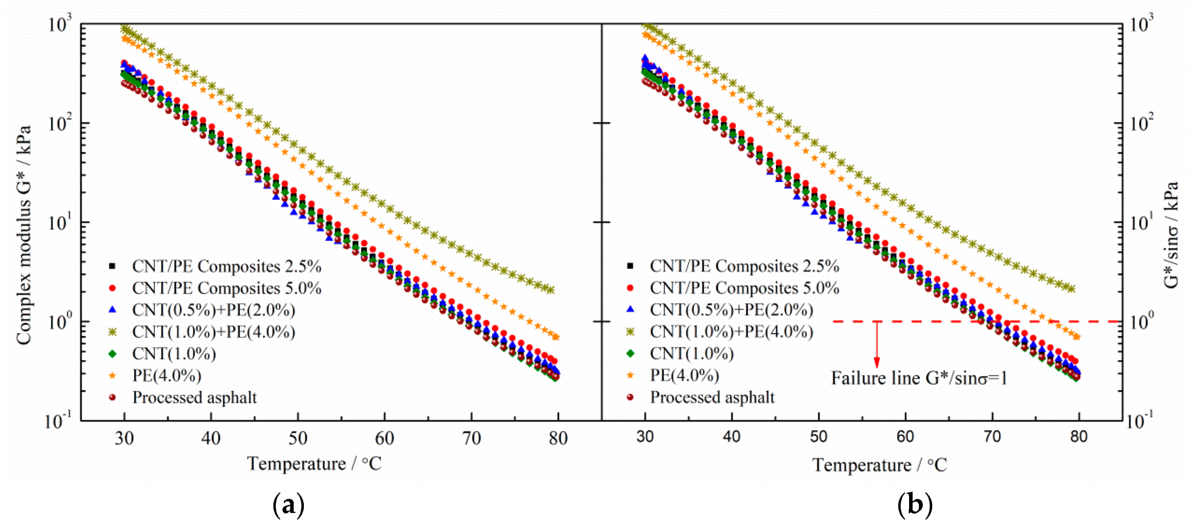 Materials 13 04077 g004 Materials 13 04077 g004
