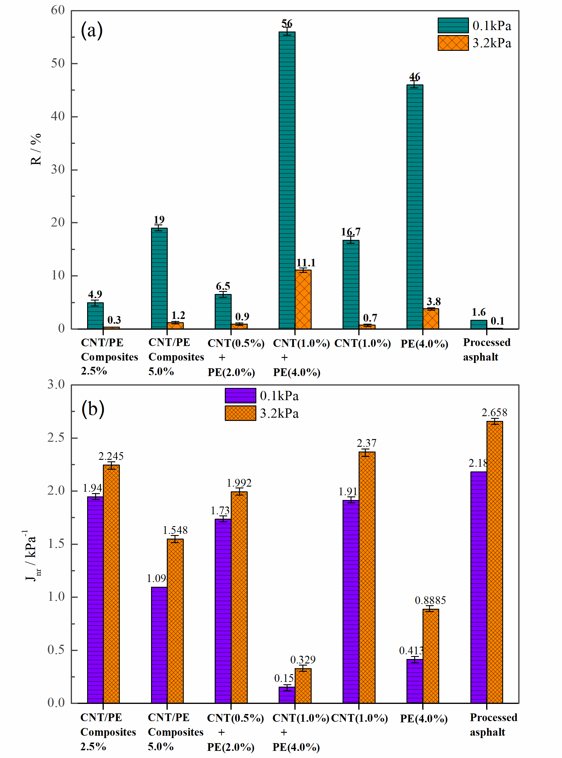 Materials 13 04077 g005 Materials 13 04077 g005