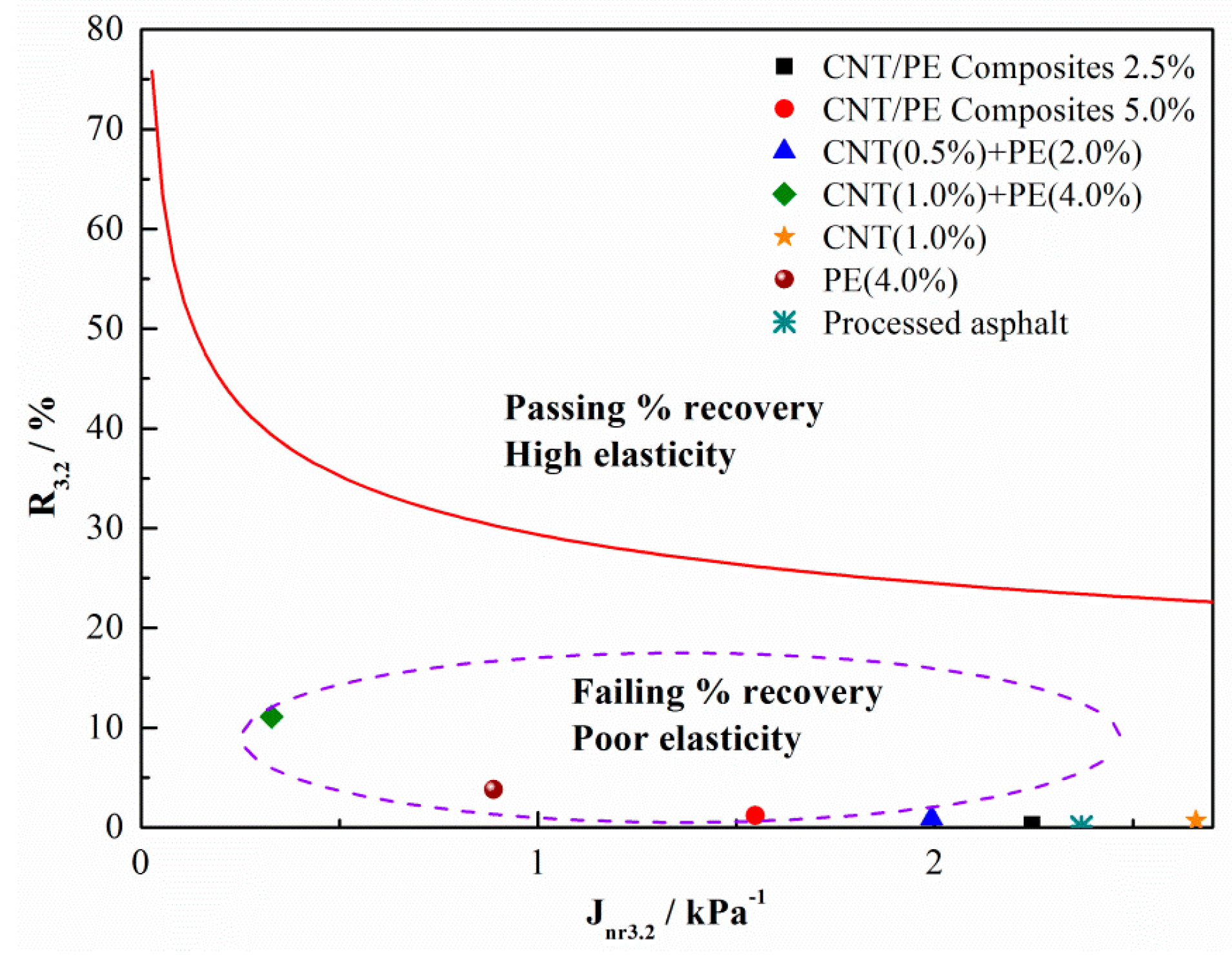 Materials 13 04077 g006 Materials 13 04077 g006